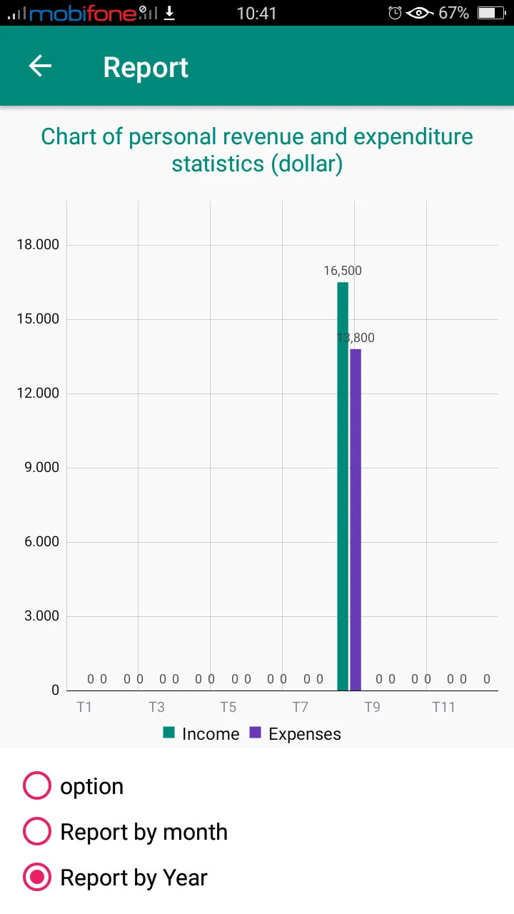 Money Manager - My Income & Ex | Indus Appstore | Screenshot