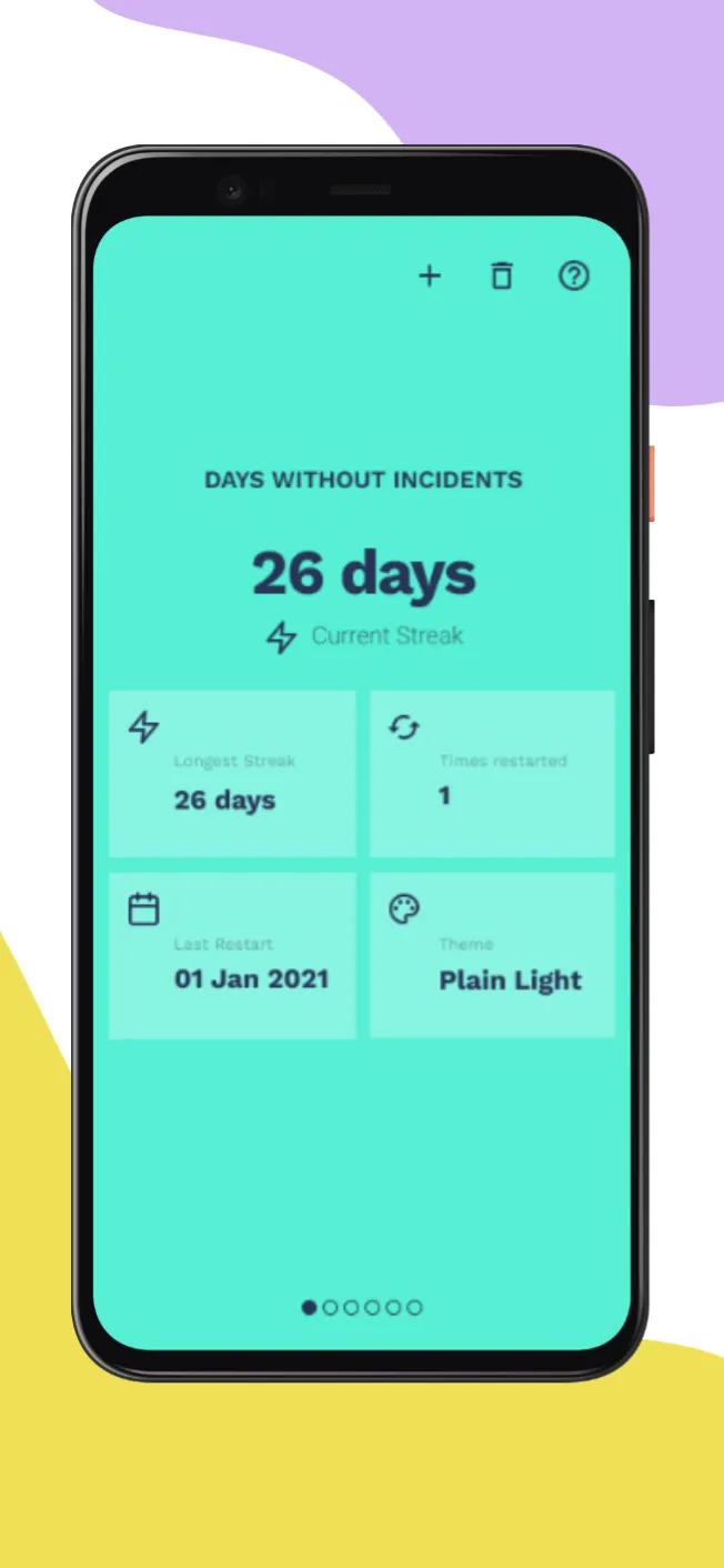 Days Without Incidents | Indus Appstore | Screenshot