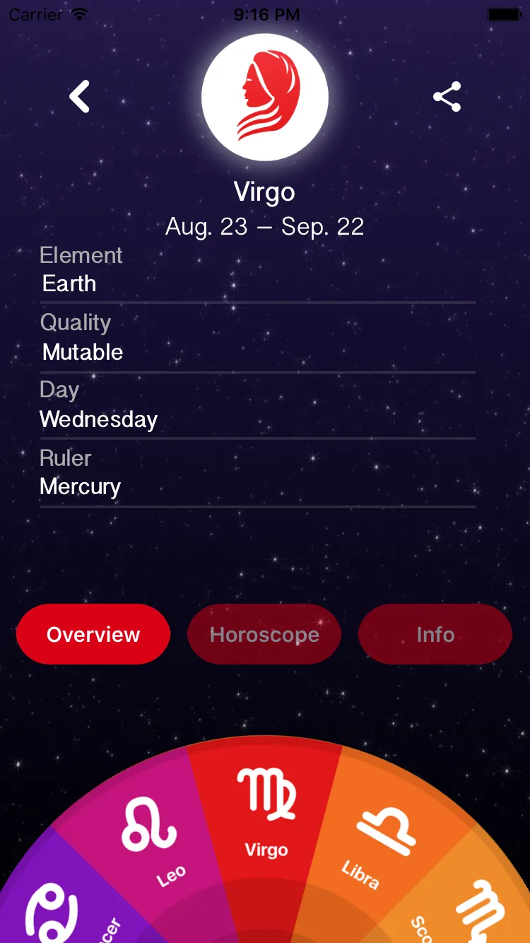 Horoscope - Zodiac Signs | Indus Appstore | Screenshot