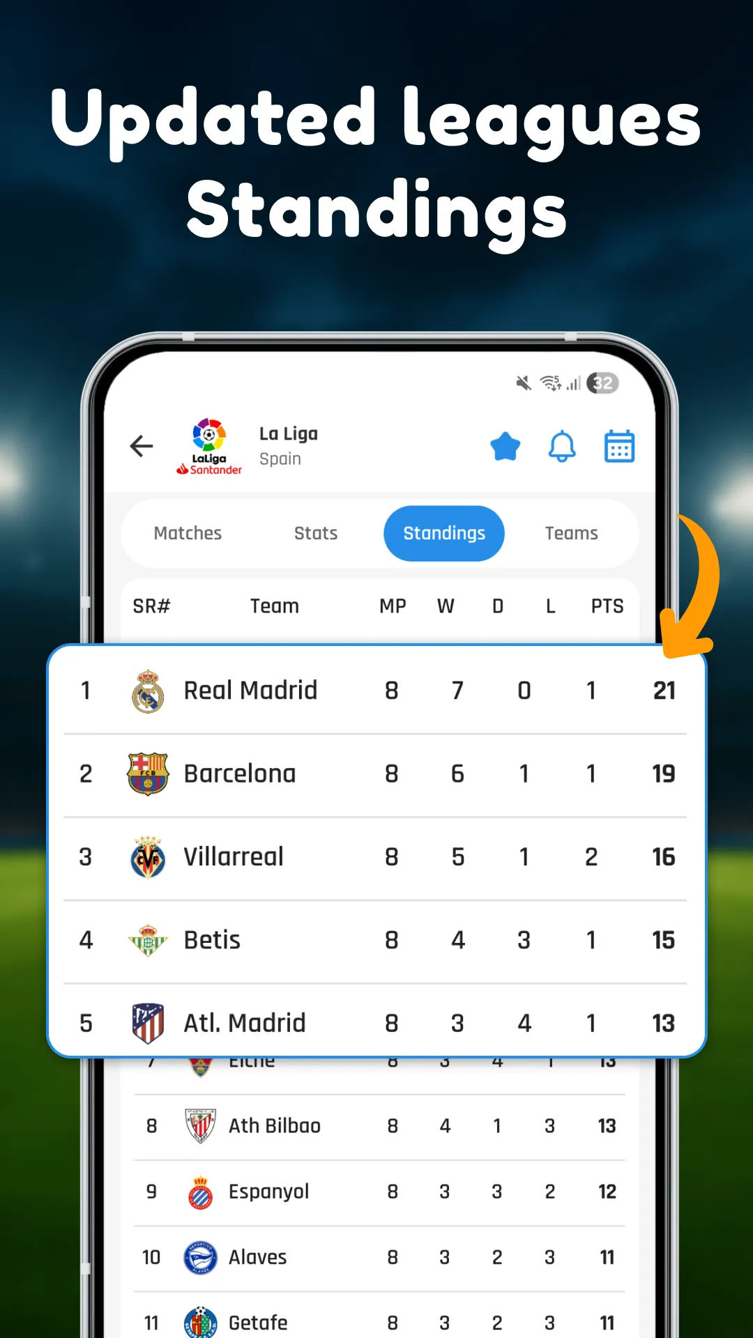Live Scores - Soccer App | Indus Appstore | Screenshot