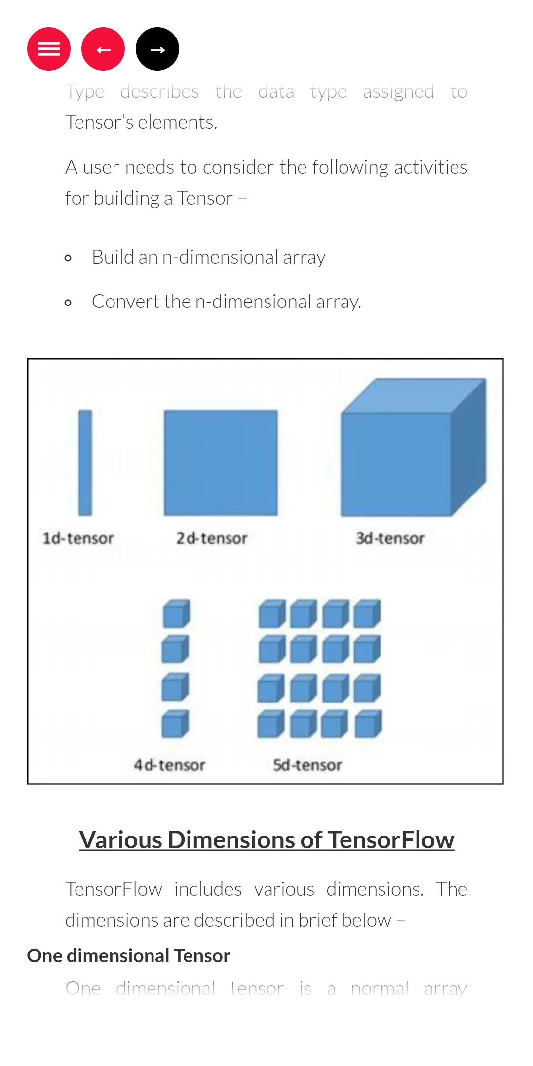 Learn Tensorflow Quick Guide | Indus Appstore | Screenshot