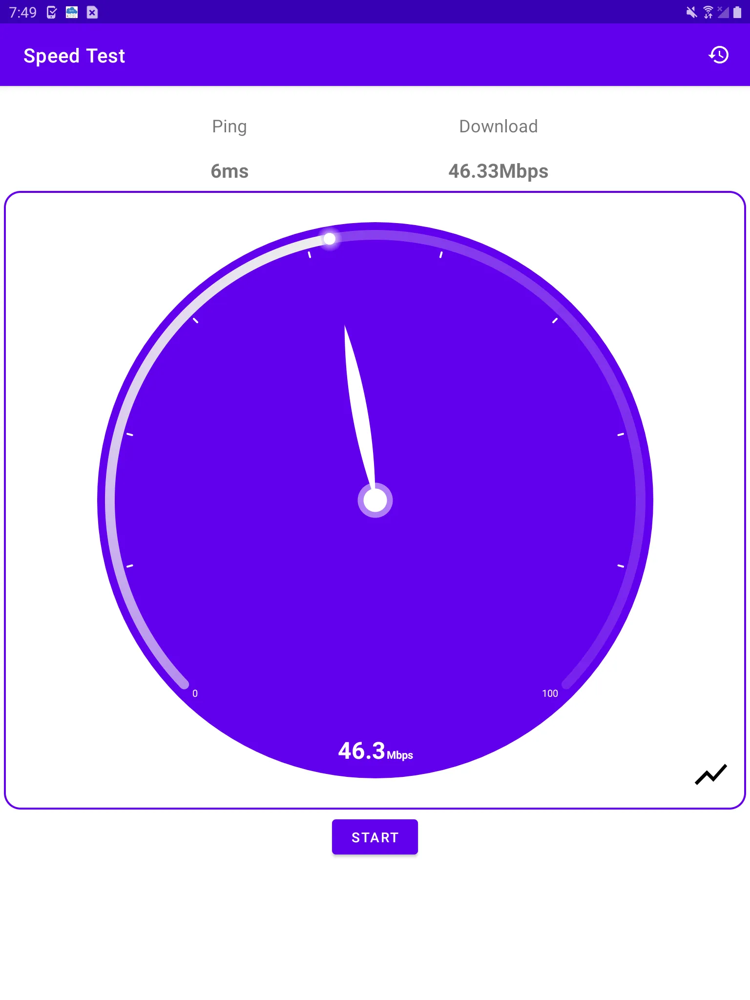 Network Speed Master | Indus Appstore | Screenshot