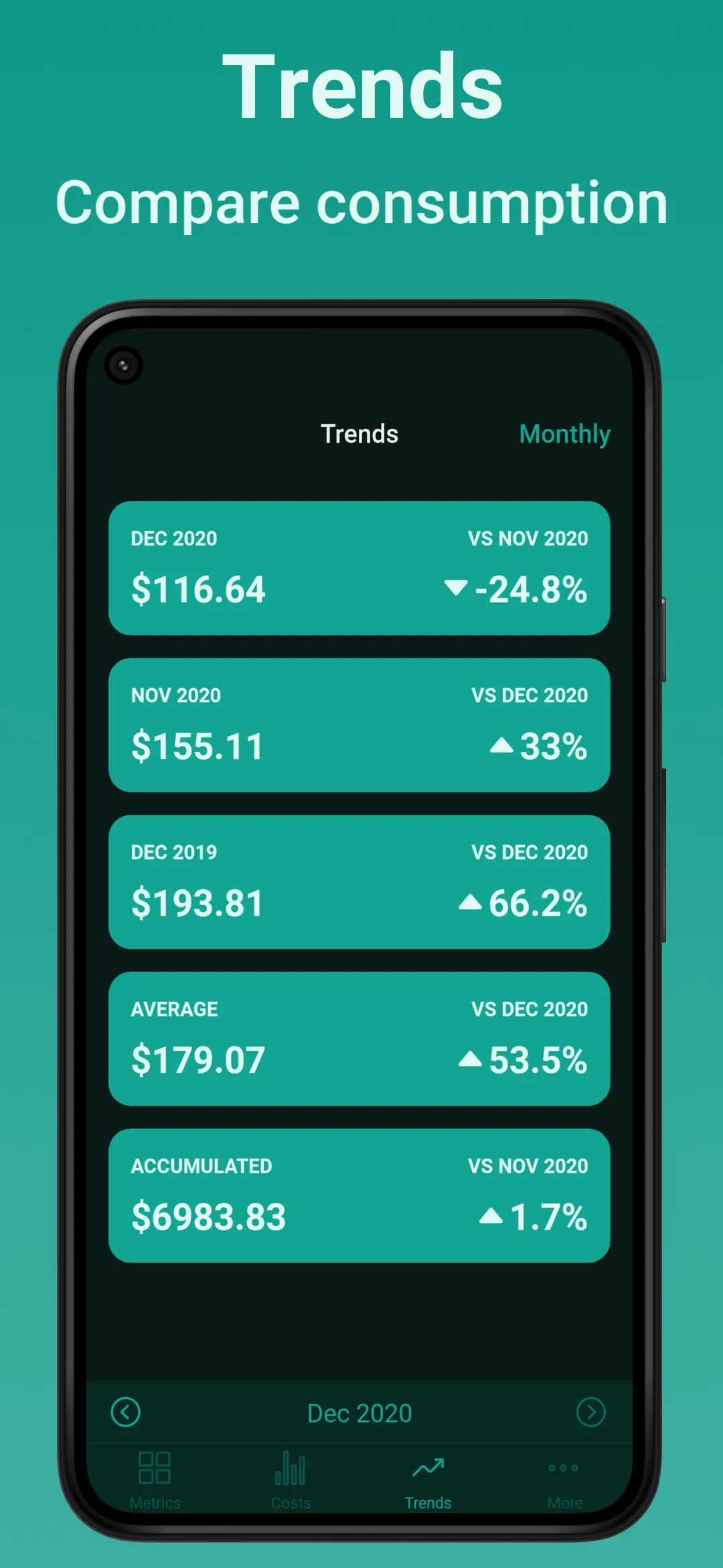 Meterable - Meter readings app | Indus Appstore | Screenshot