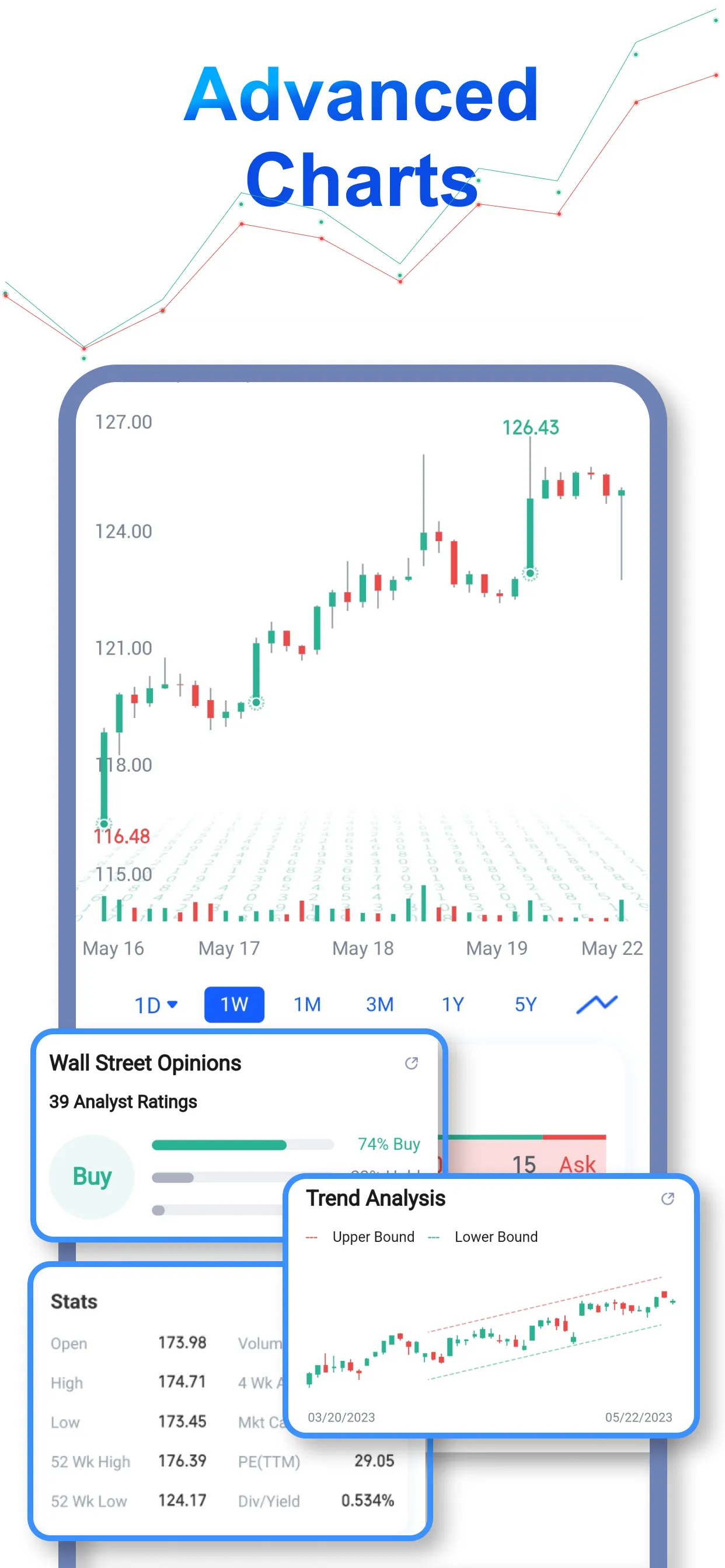 Stock Screener, AI Scanner | Indus Appstore | Screenshot