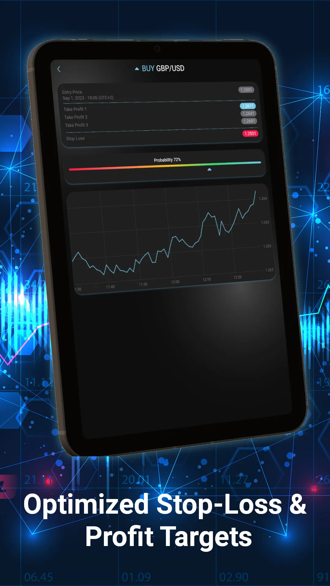 AI Powered Live Forex Signals | Indus Appstore | Screenshot