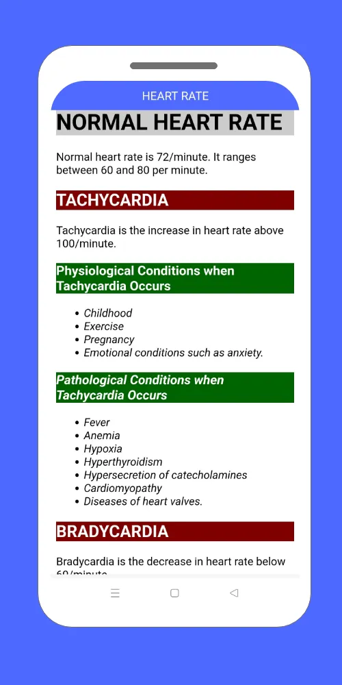 Cardiovascular System | Indus Appstore | Screenshot