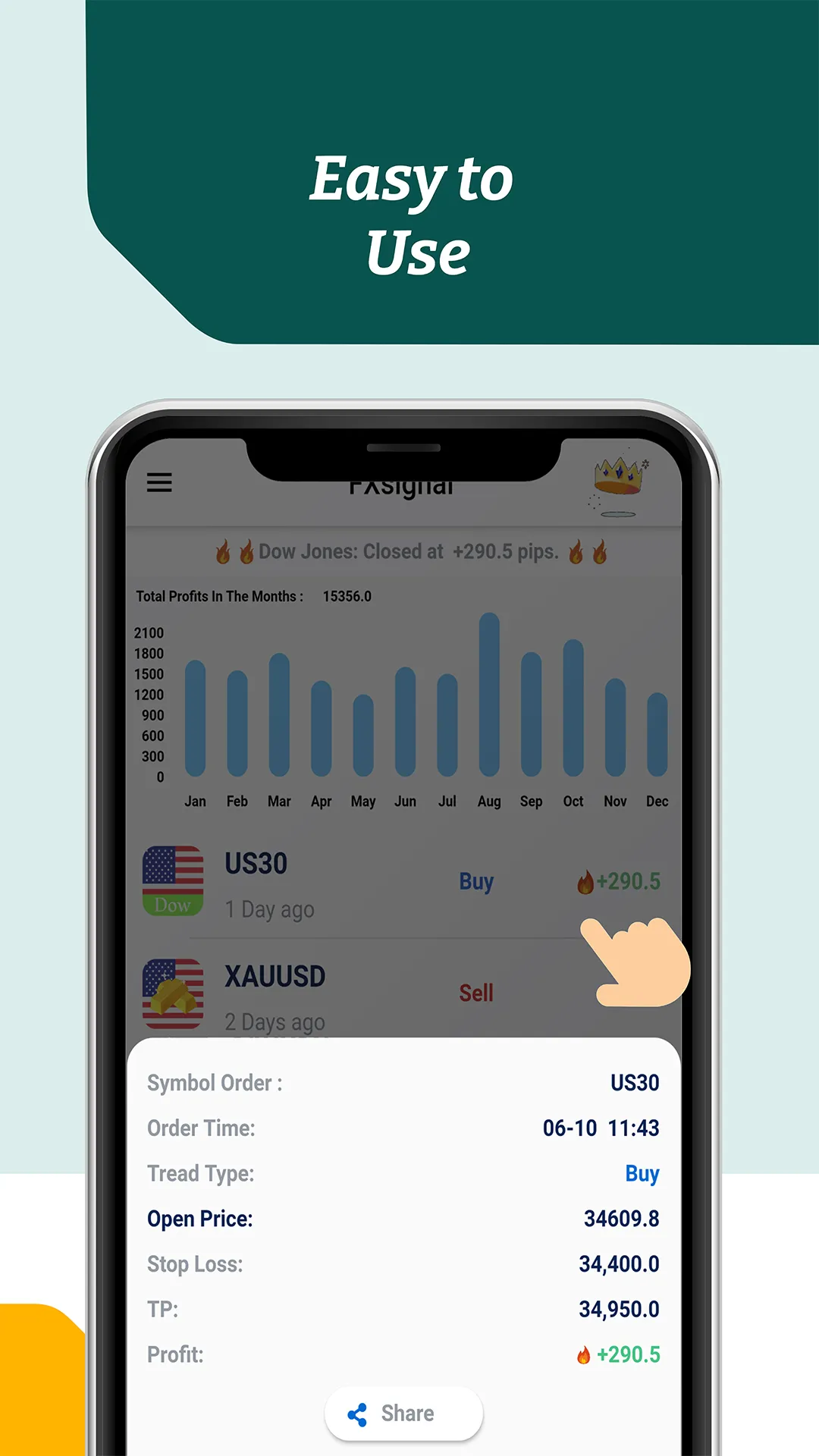 Forex Signal Daily: FZSIGNAL | Indus Appstore | Screenshot