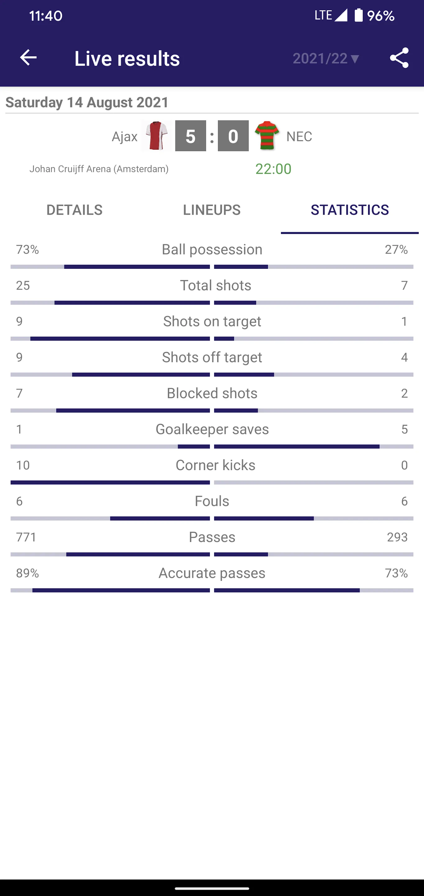 Live Scores for Eredivisie | Indus Appstore | Screenshot