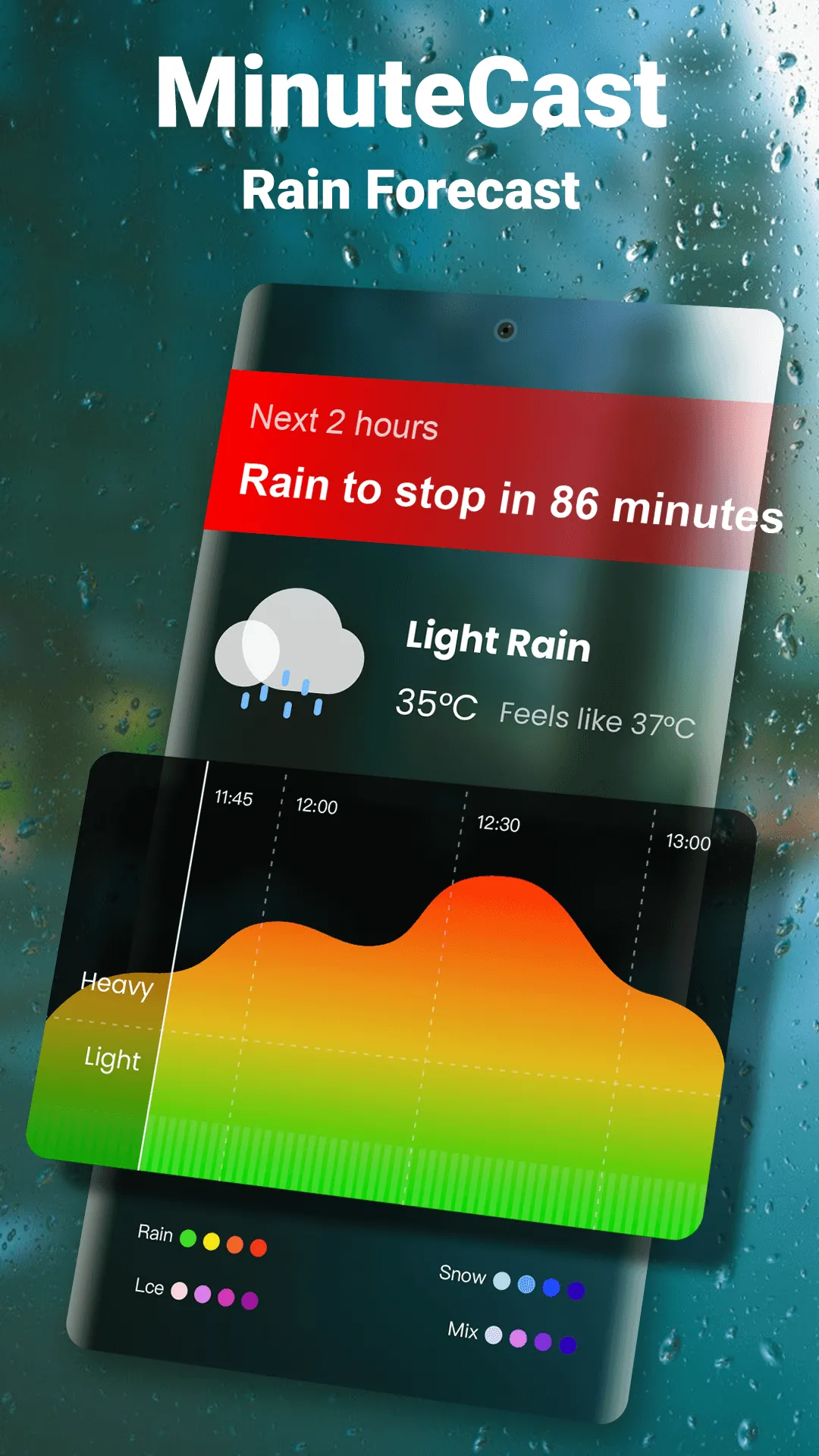 Weather Forecast - Live radar | Indus Appstore | Screenshot