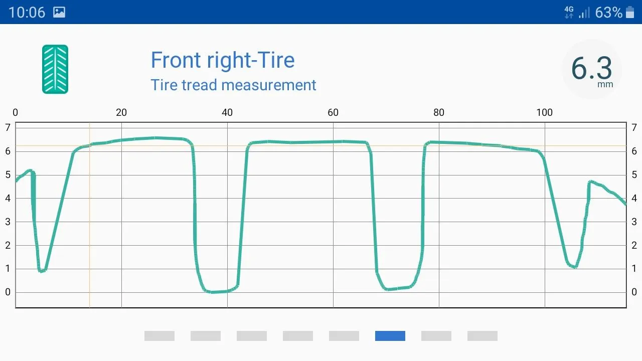 Laser Examiner | Indus Appstore | Screenshot