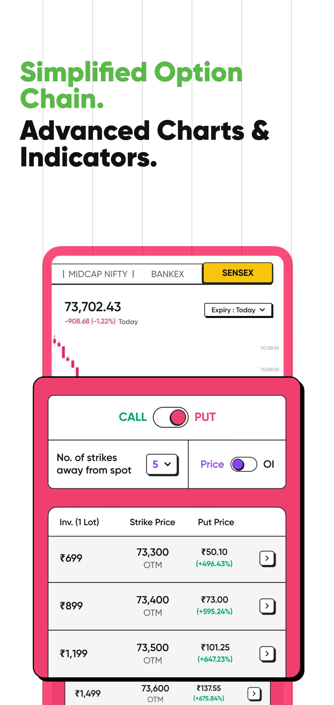 MarketWolf: Trade Options Now | Indus Appstore | Screenshot