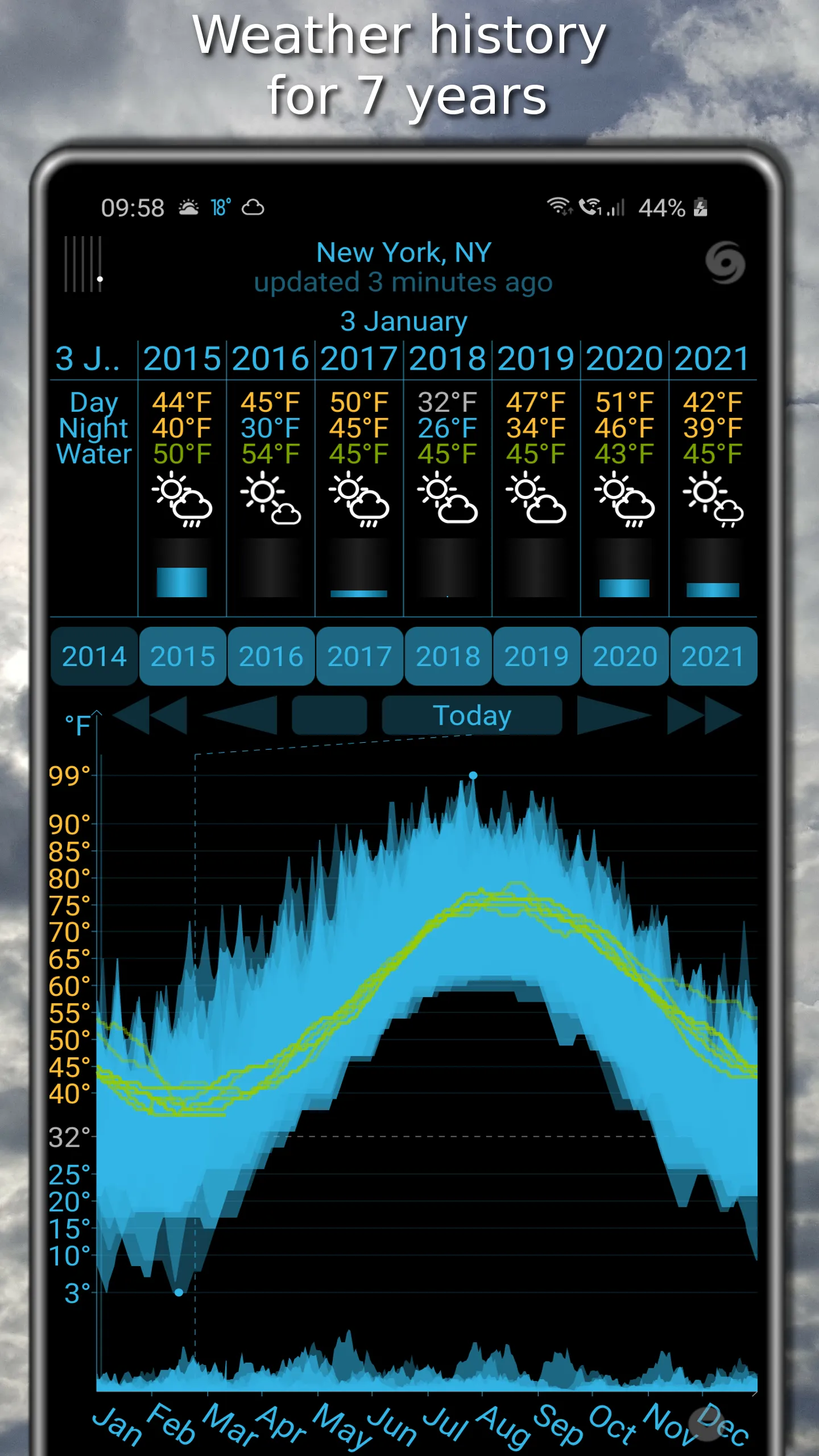 eWeather HDF - weather app | Indus Appstore | Screenshot