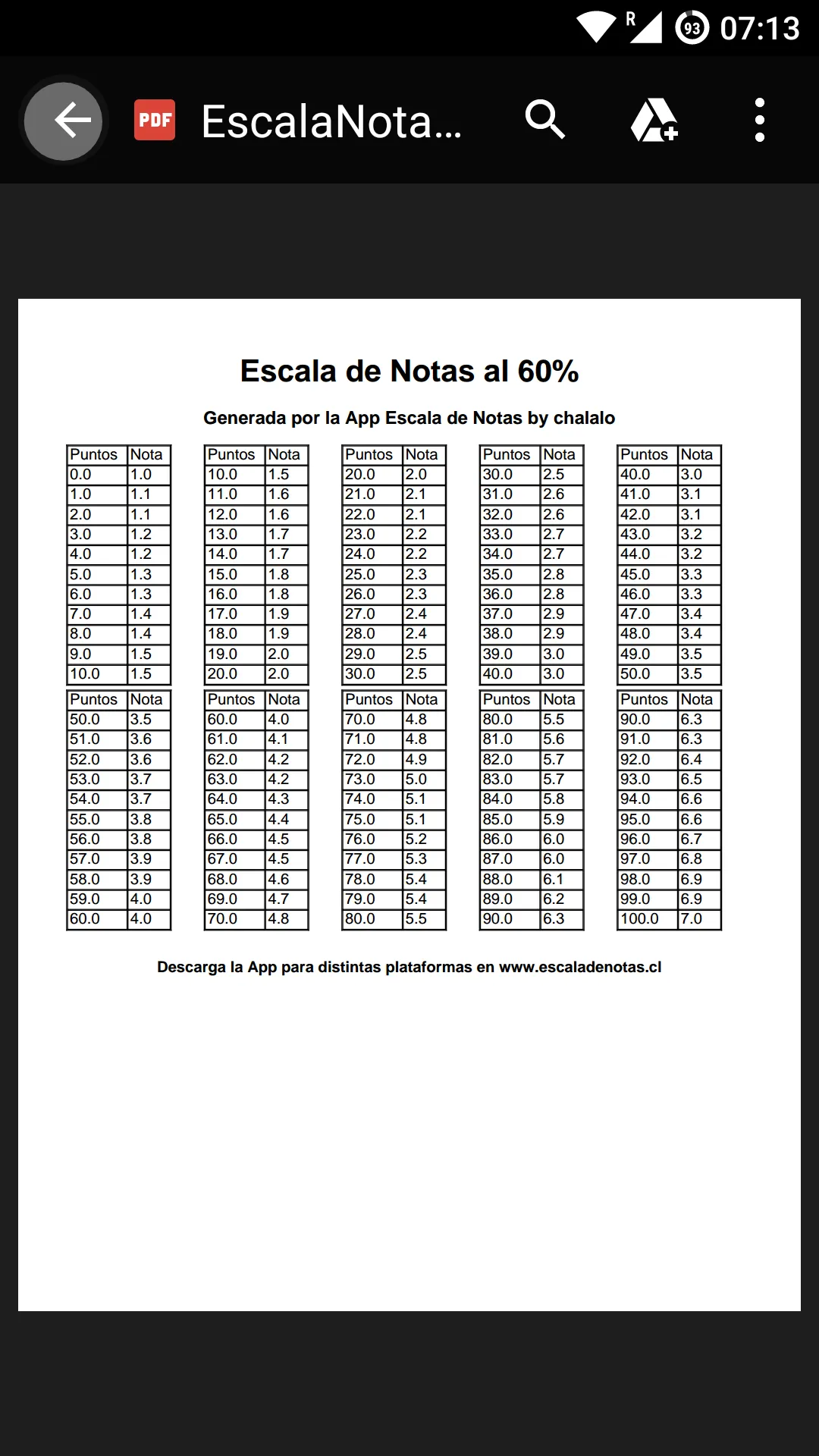 Escala de Notas | Indus Appstore | Screenshot