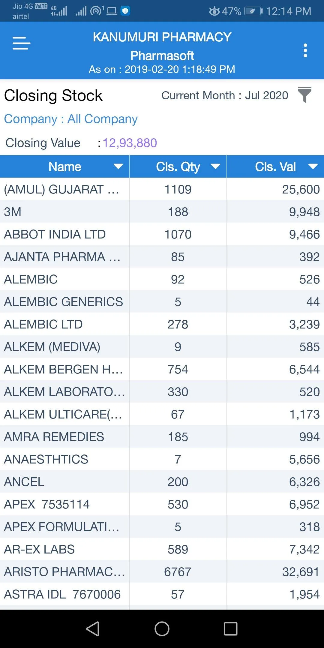 Kireeti Pharmasoft Admin | Indus Appstore | Screenshot