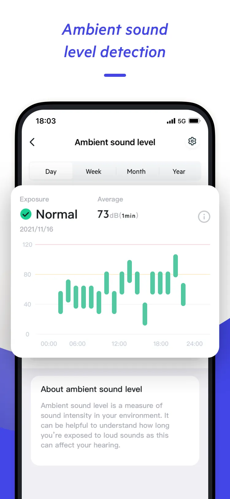 NoiseFit Assist | Indus Appstore | Screenshot