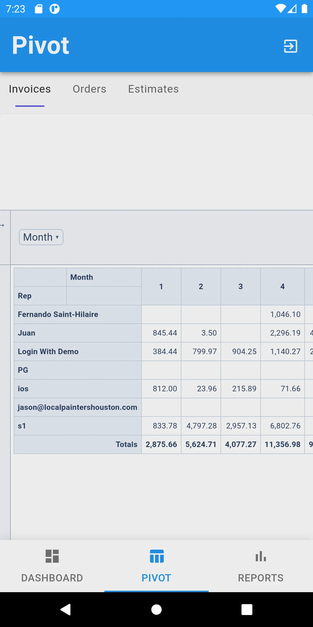 Sales Analytics | Indus Appstore | Screenshot