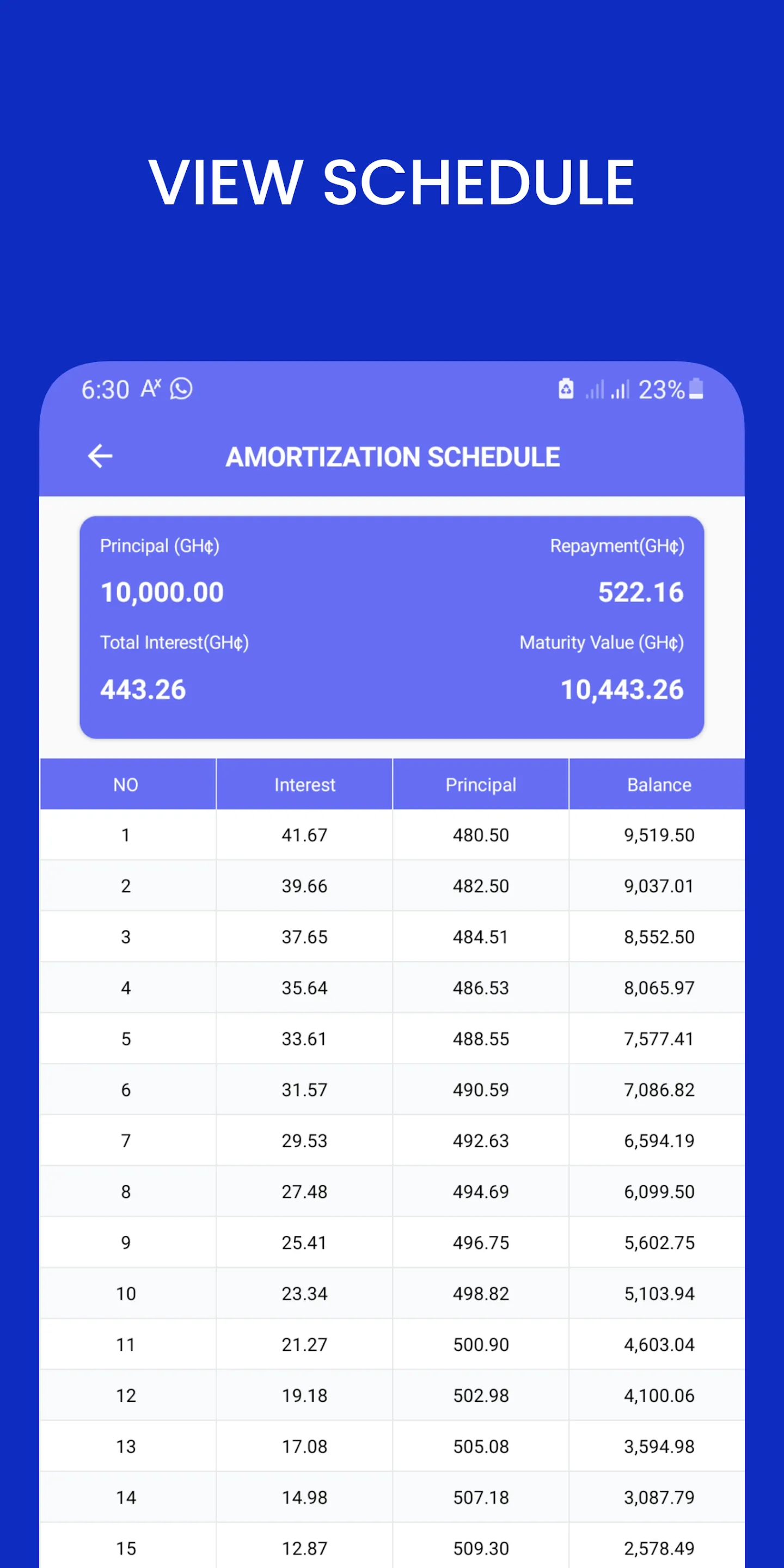 Swift Finance Loan Calculator | Indus Appstore | Screenshot