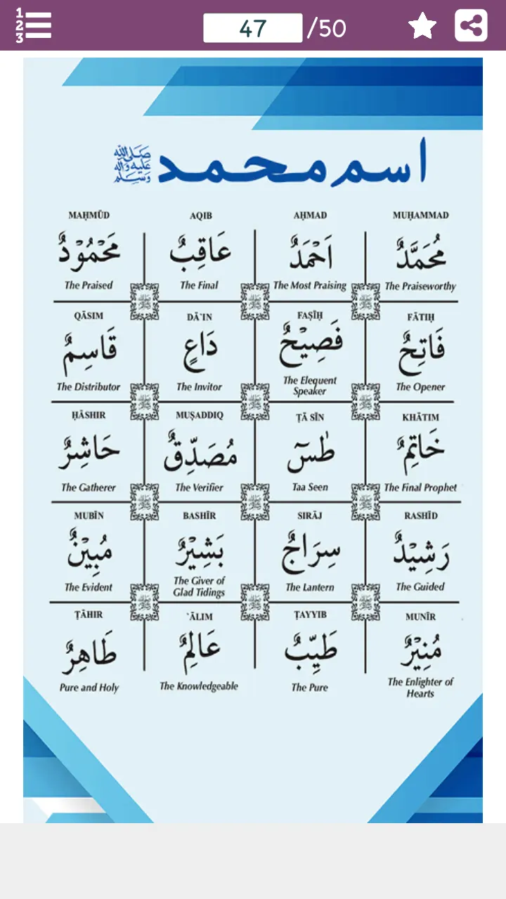 40 Duroods with English | Indus Appstore | Screenshot