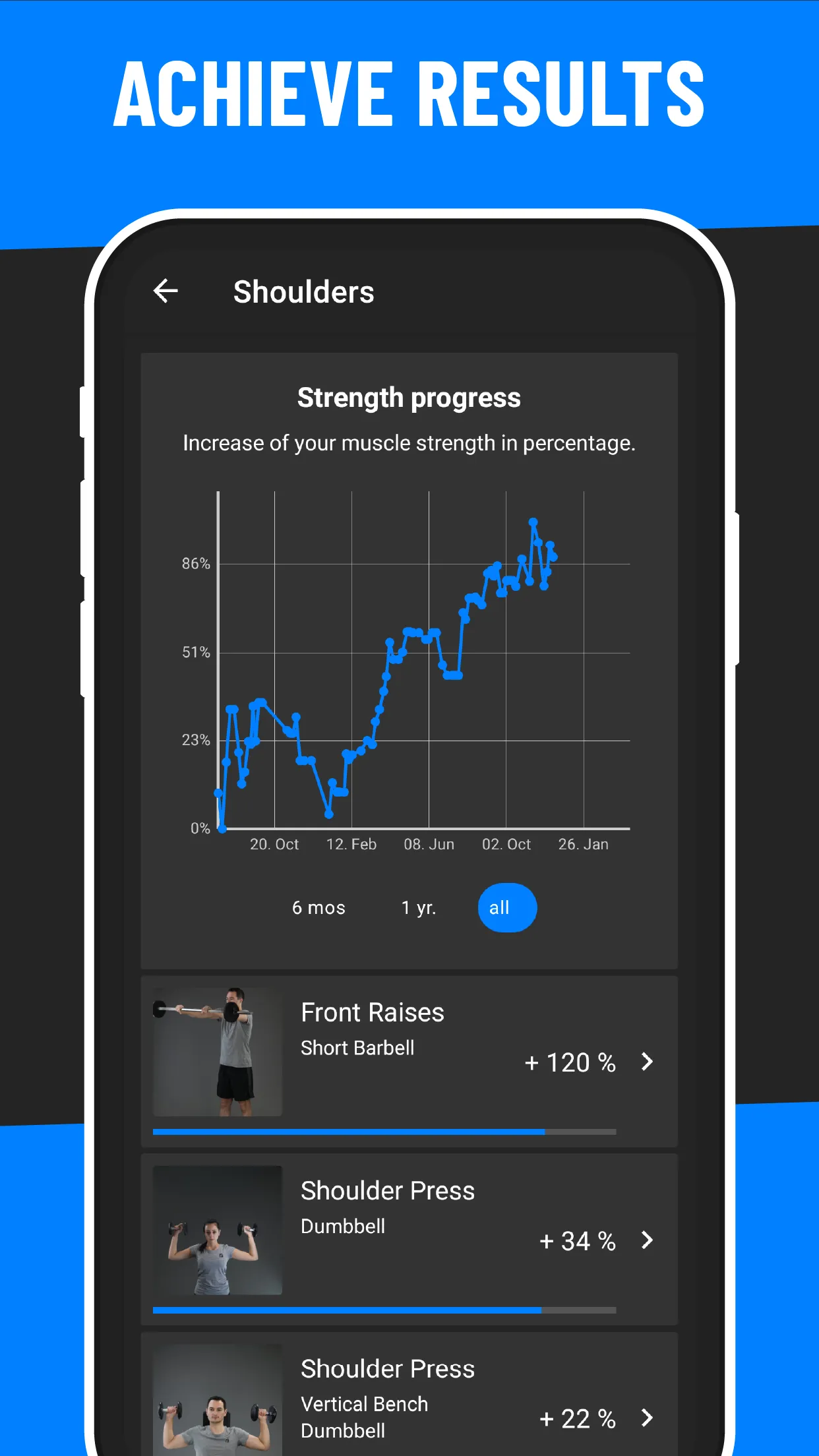 Bestfit Home Fitness Workout | Indus Appstore | Screenshot