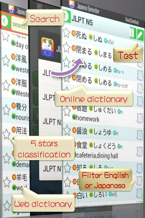 Japanese Remember, JLPT N5~N1 | Indus Appstore | Screenshot