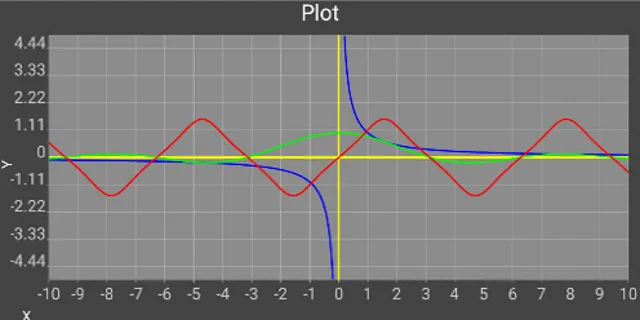 Interactive Matrices | Indus Appstore | Screenshot