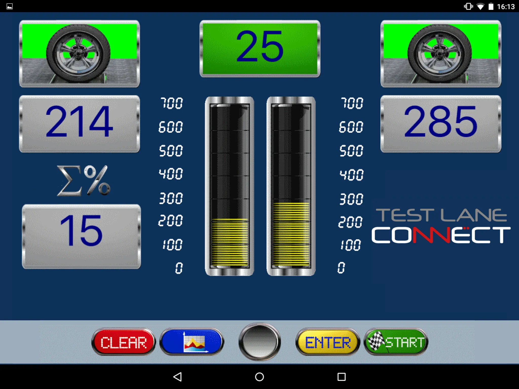 Test lane CONNECT | Indus Appstore | Screenshot