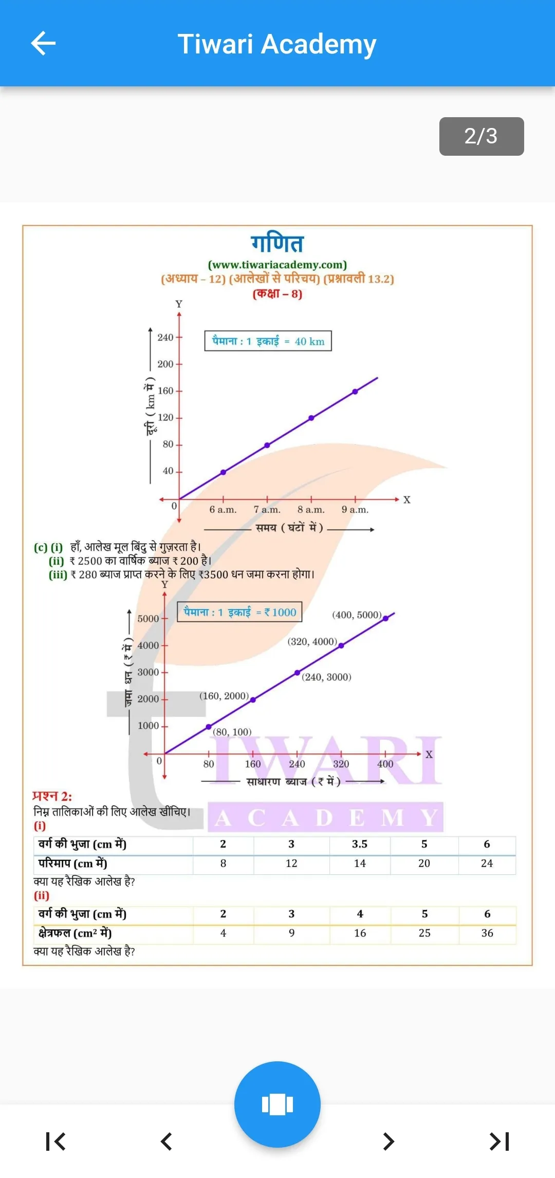 Class 8 Maths Guide in Hindi | Indus Appstore | Screenshot