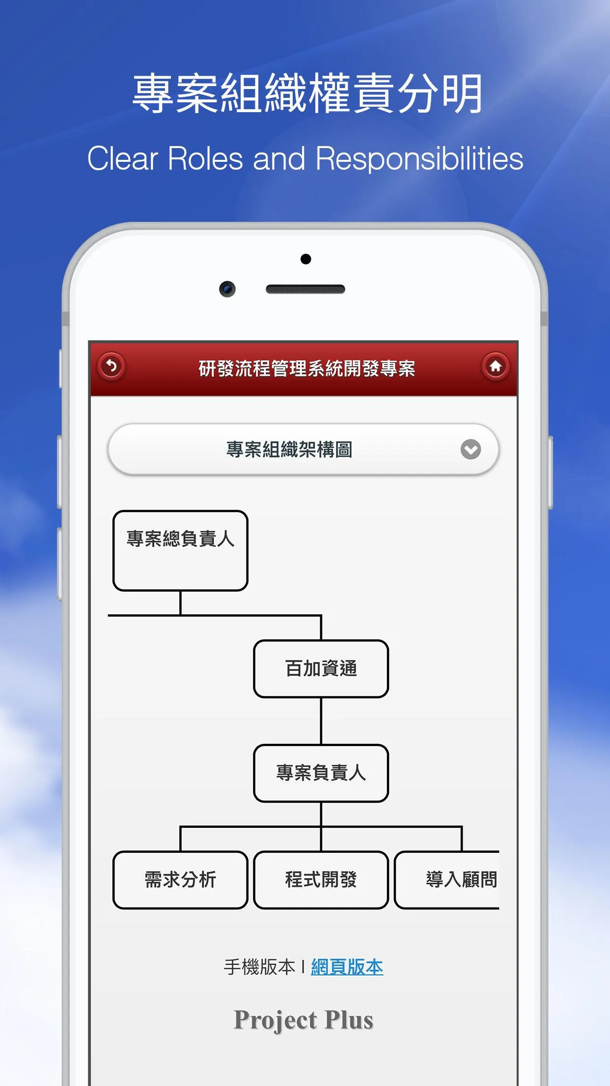 GoProject+ | Indus Appstore | Screenshot