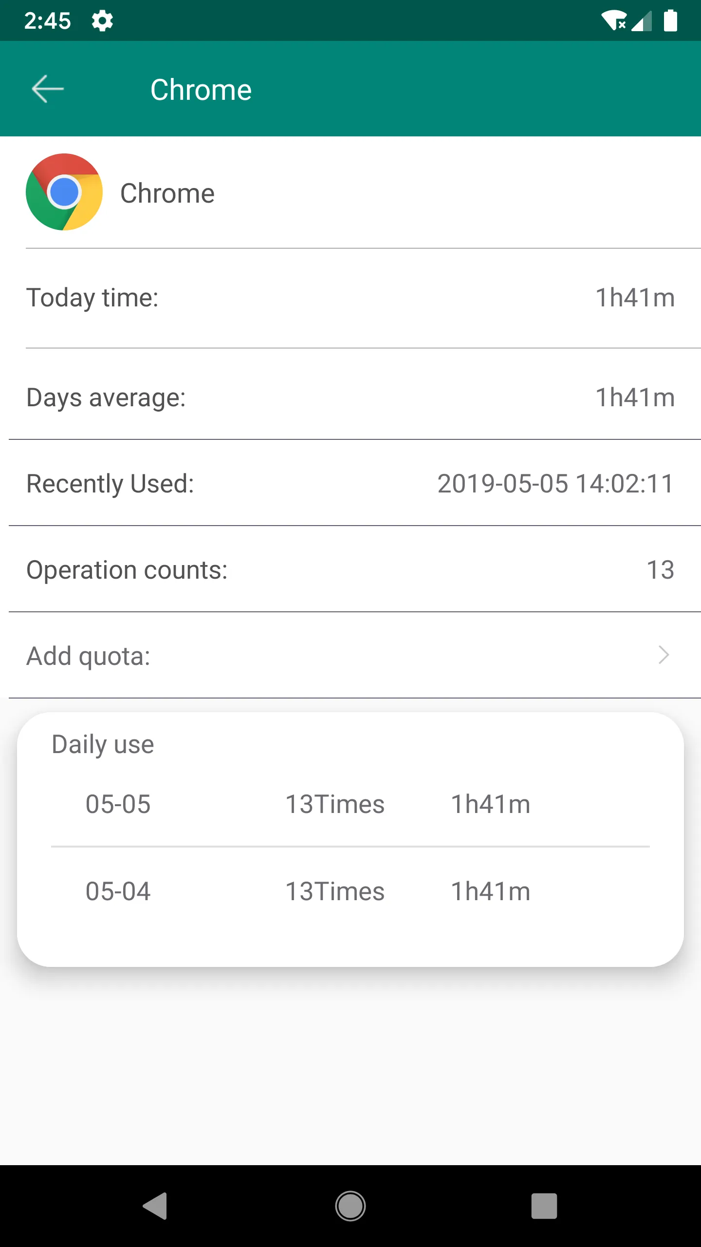 App statistics: App Usage | Indus Appstore | Screenshot