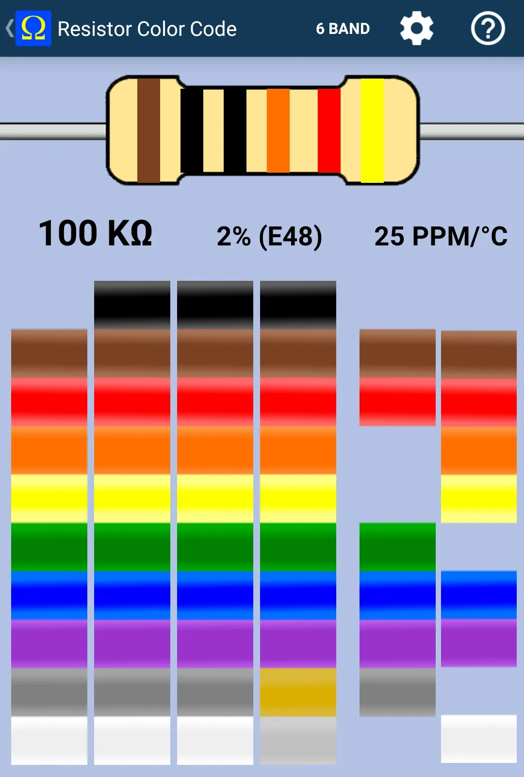 Ohm's Law Calculator | Indus Appstore | Screenshot