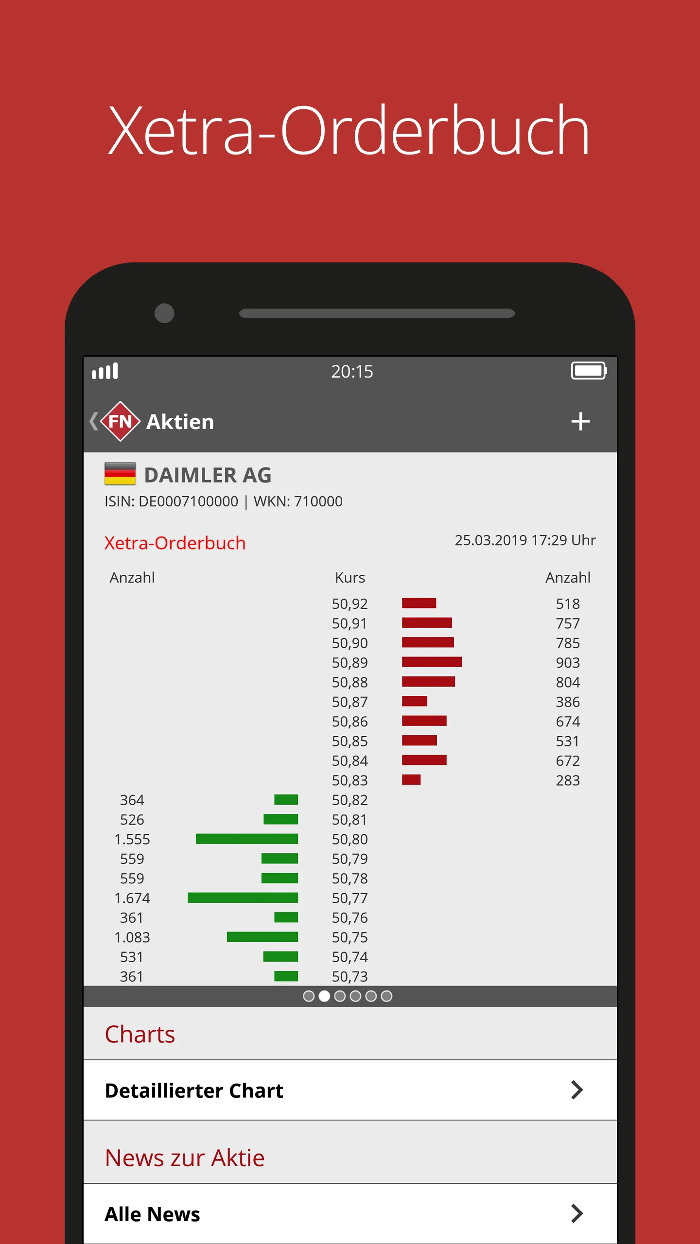 FinanzNachrichten - Aktien | Indus Appstore | Screenshot