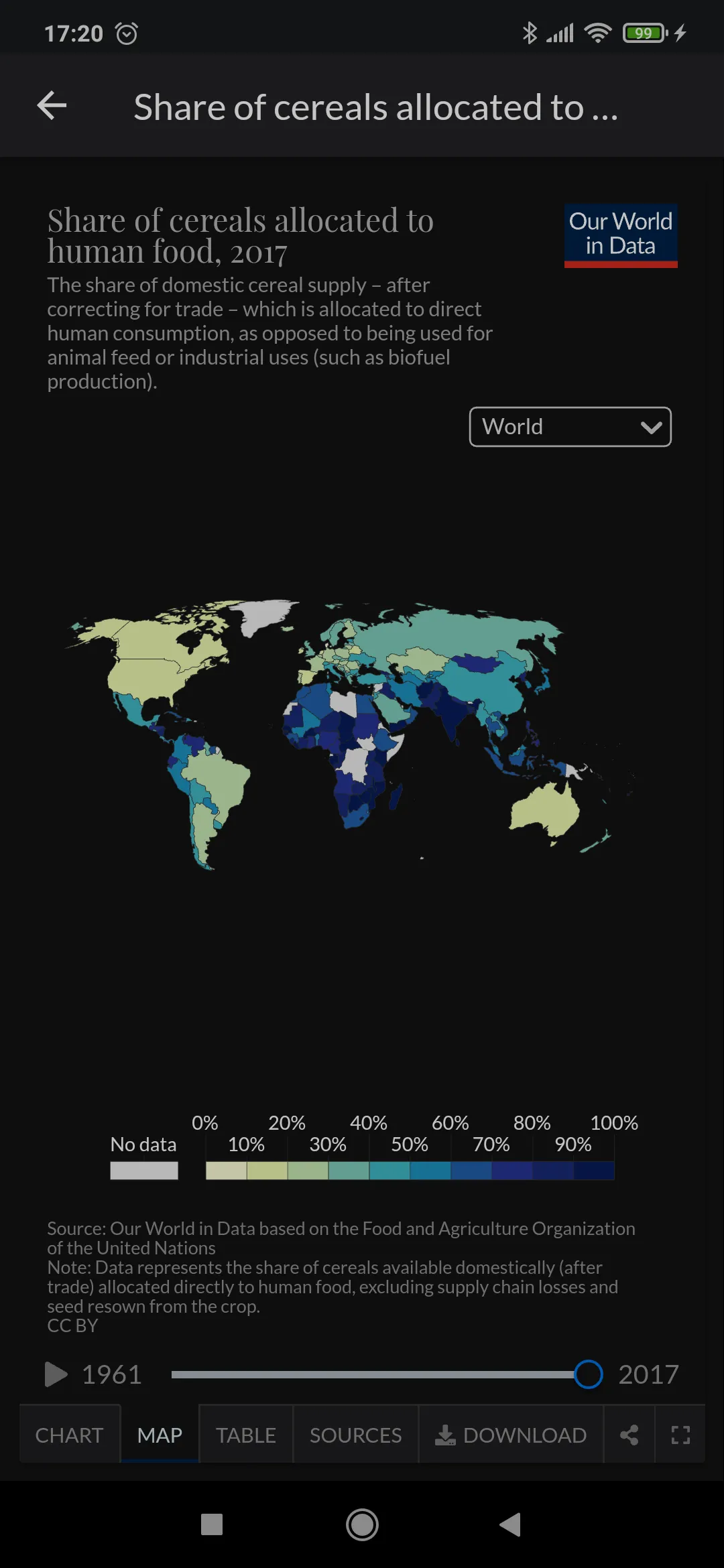 Official® Our World Data | Indus Appstore | Screenshot