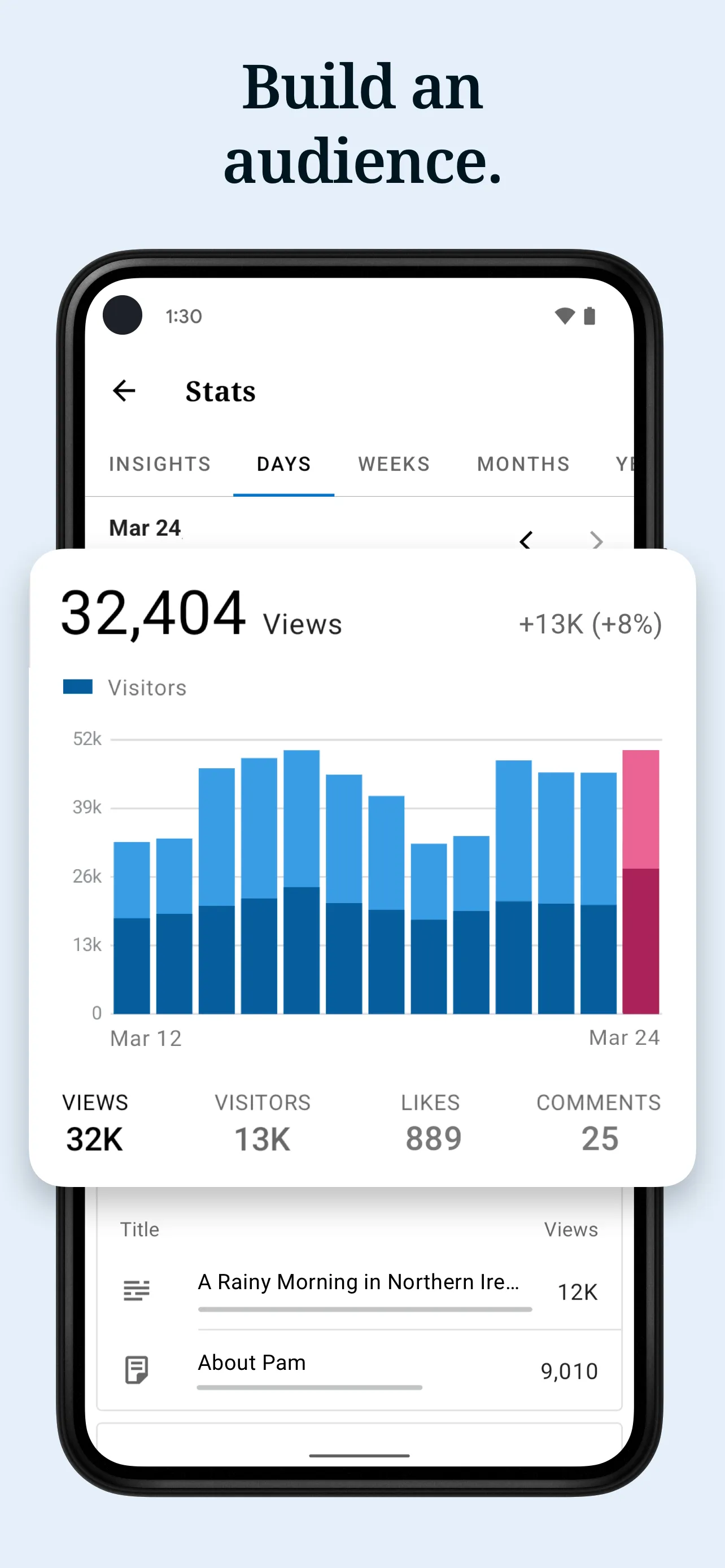 WordPress – Website Builder | Indus Appstore | Screenshot