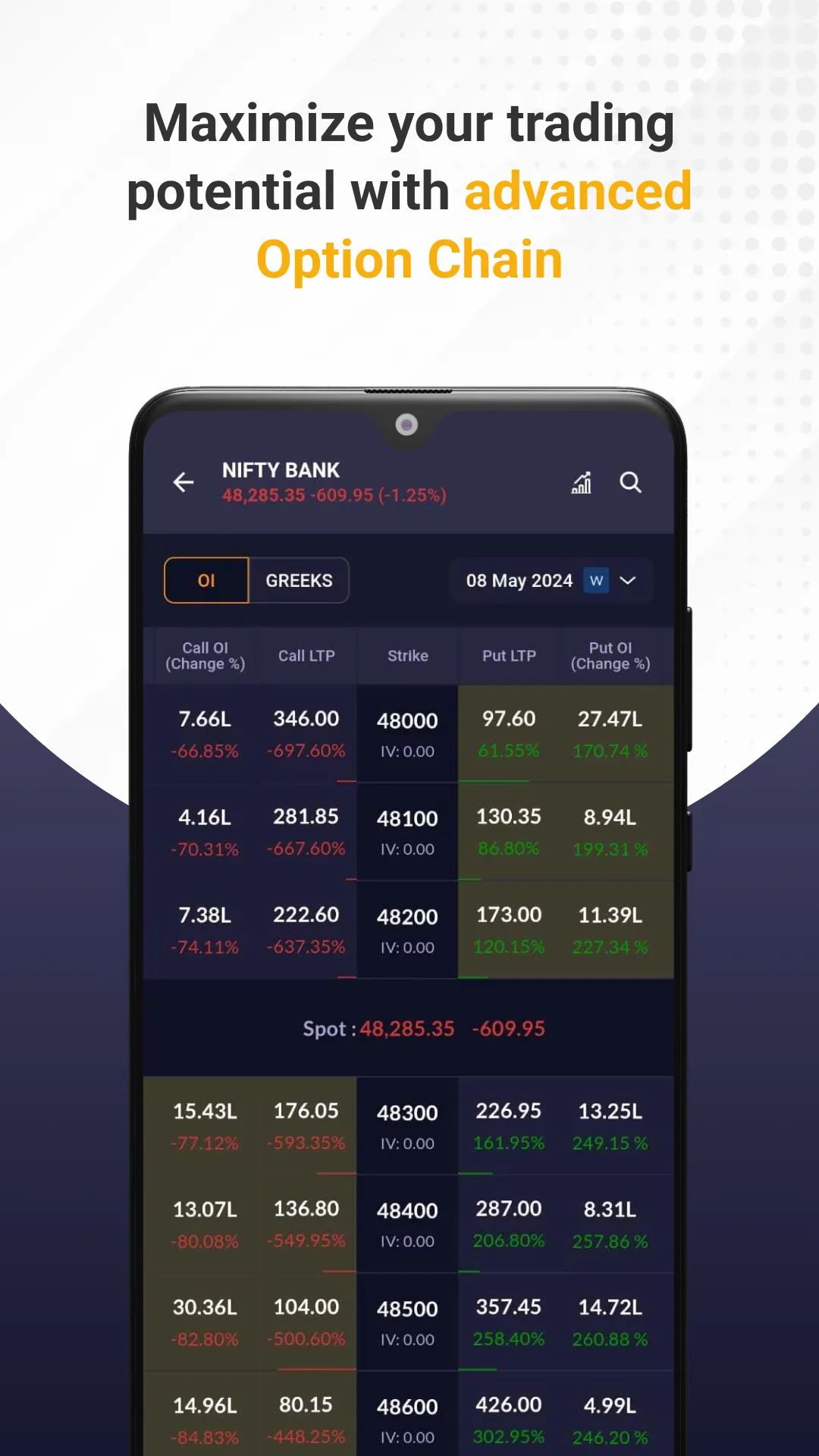 MO Trader: Stock Trading App | Indus Appstore | Screenshot
