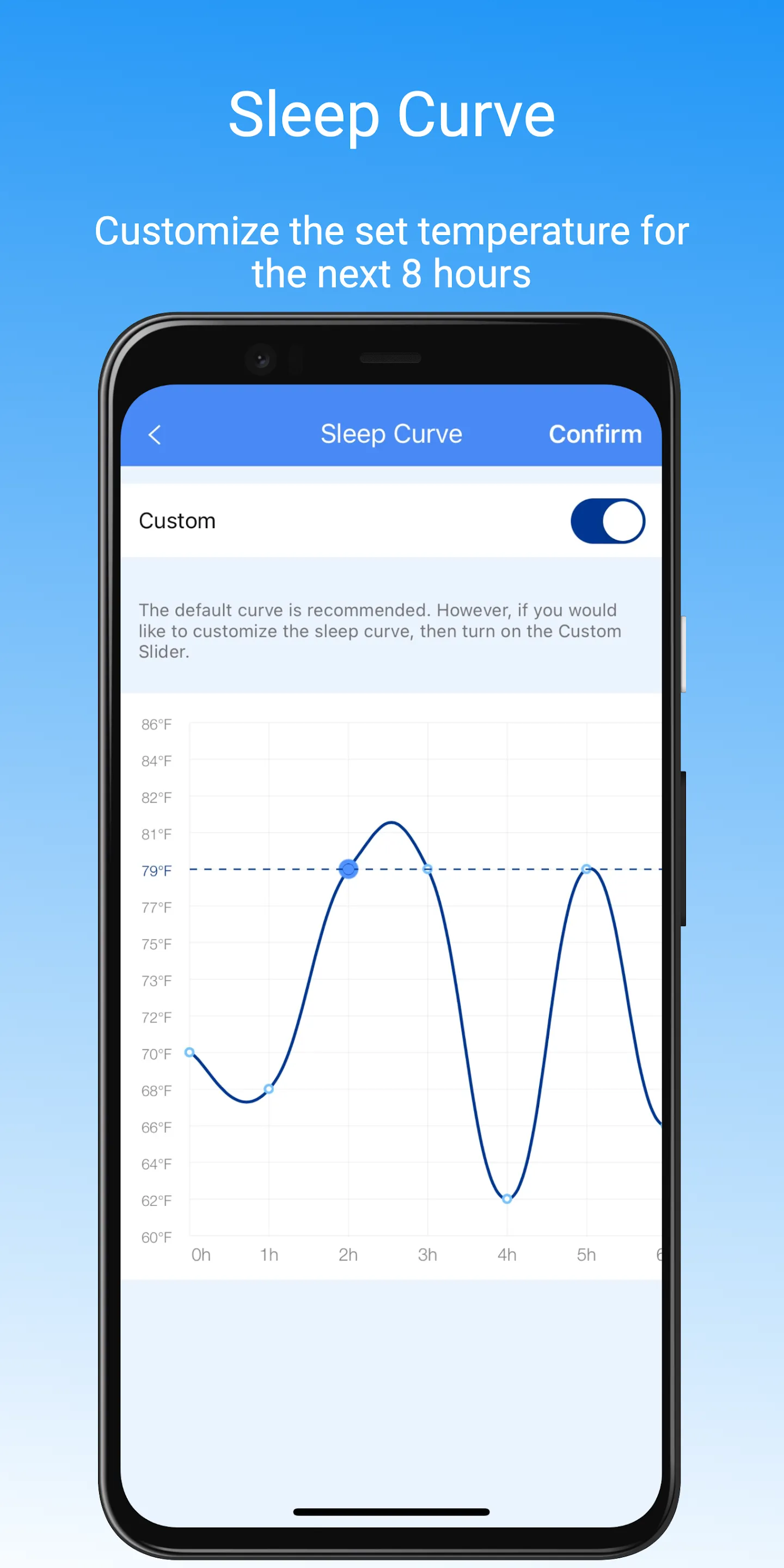 Carrier CliMate | Indus Appstore | Screenshot