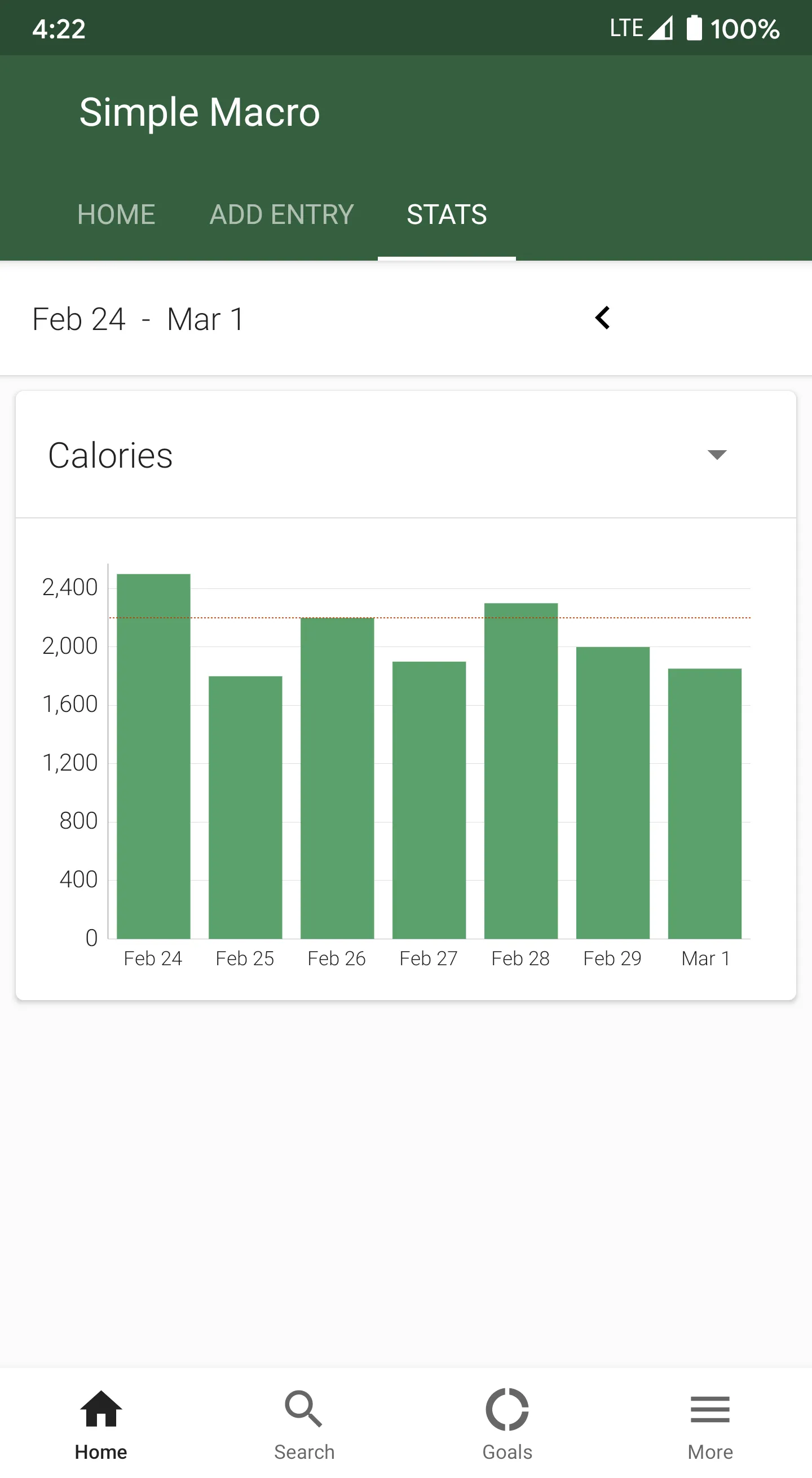 Simple Macro - Calorie Counter | Indus Appstore | Screenshot