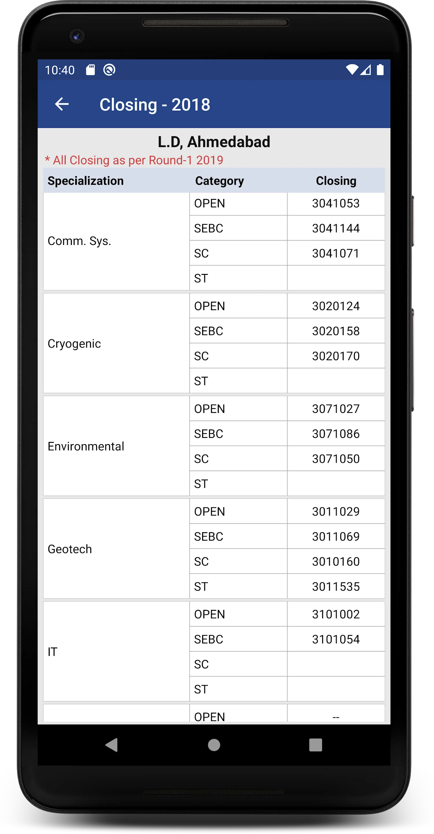 ME M.Tech Admission 2023 | Indus Appstore | Screenshot