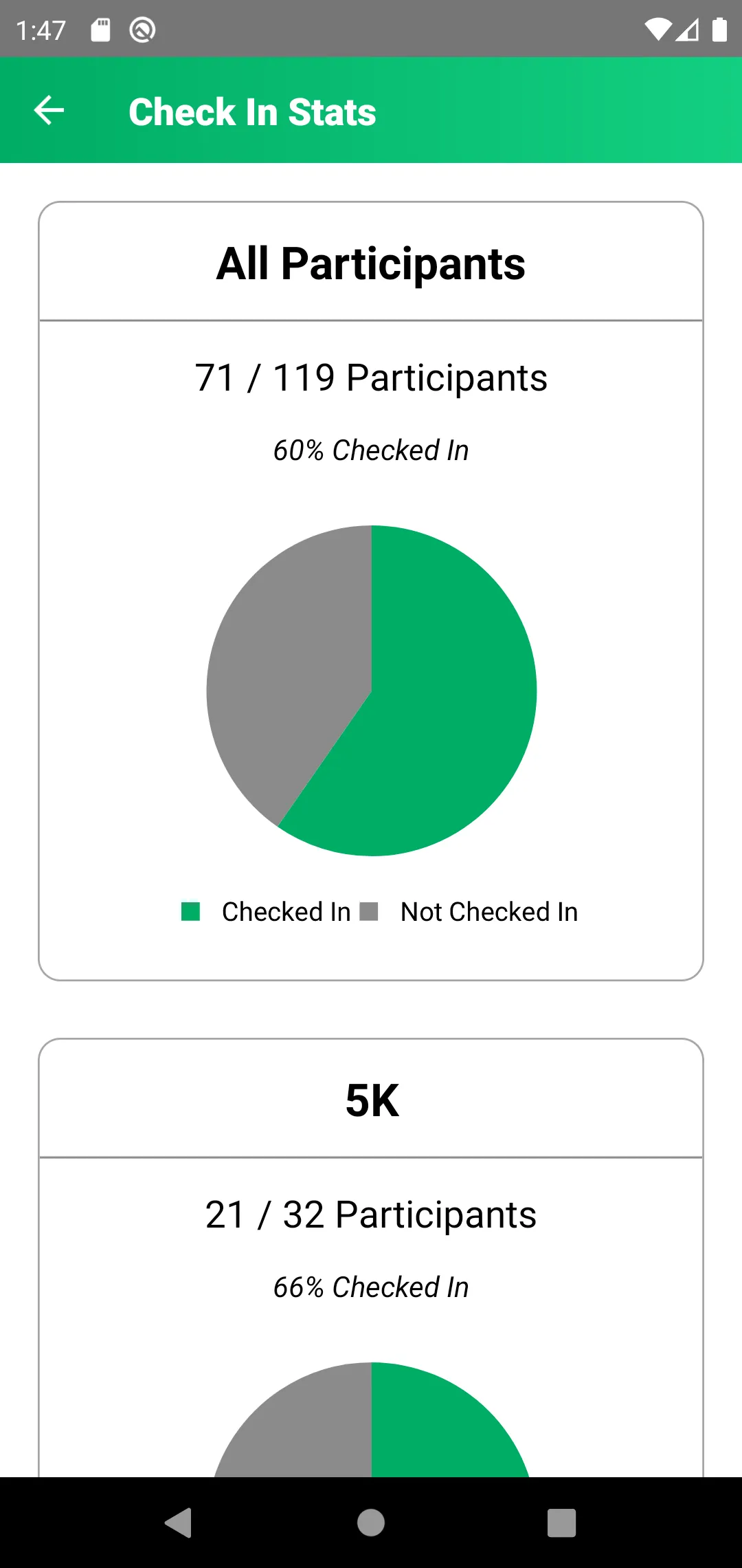 RaceDay CheckIn | Indus Appstore | Screenshot