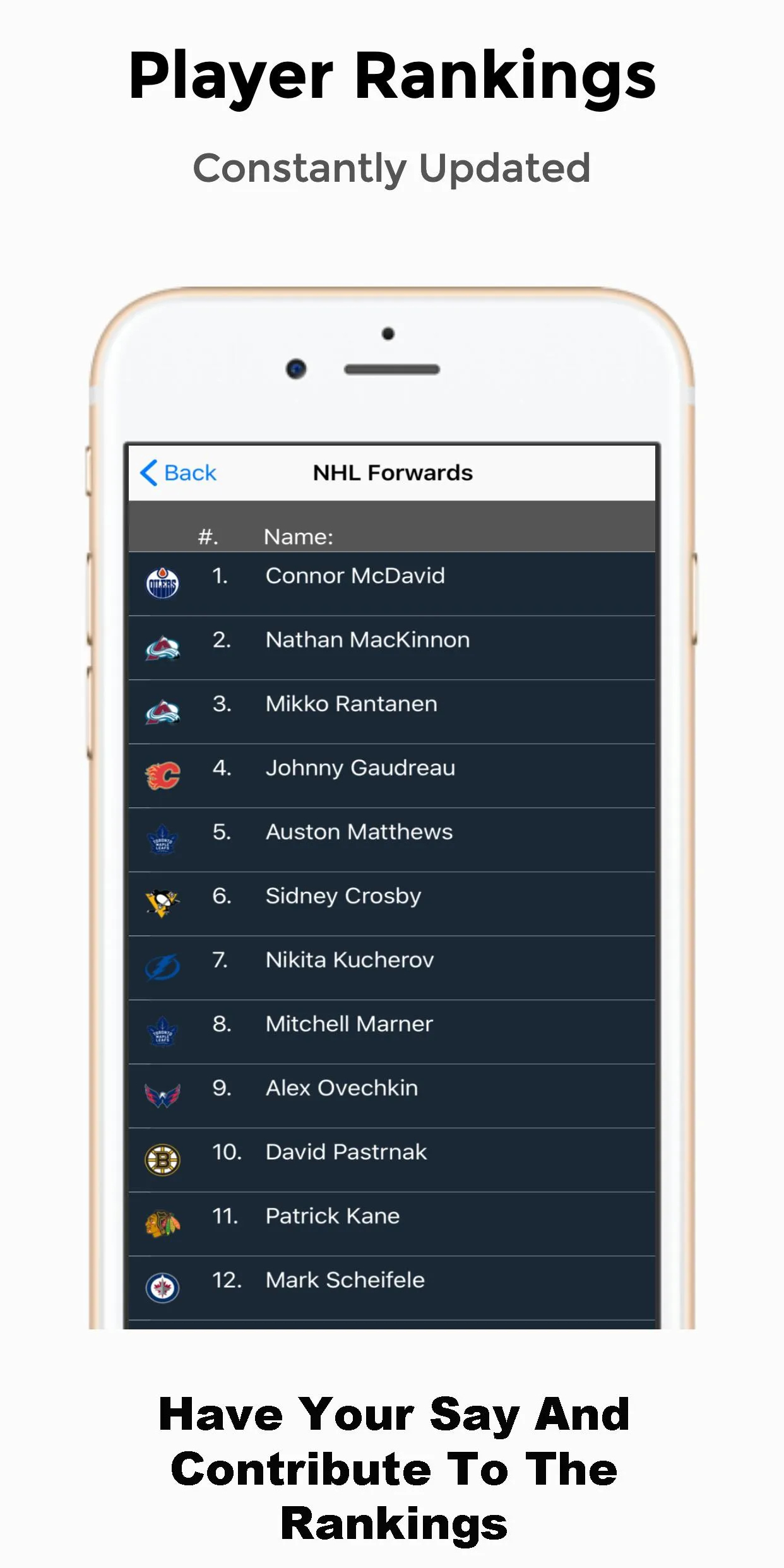 NHL RankKing | Indus Appstore | Screenshot