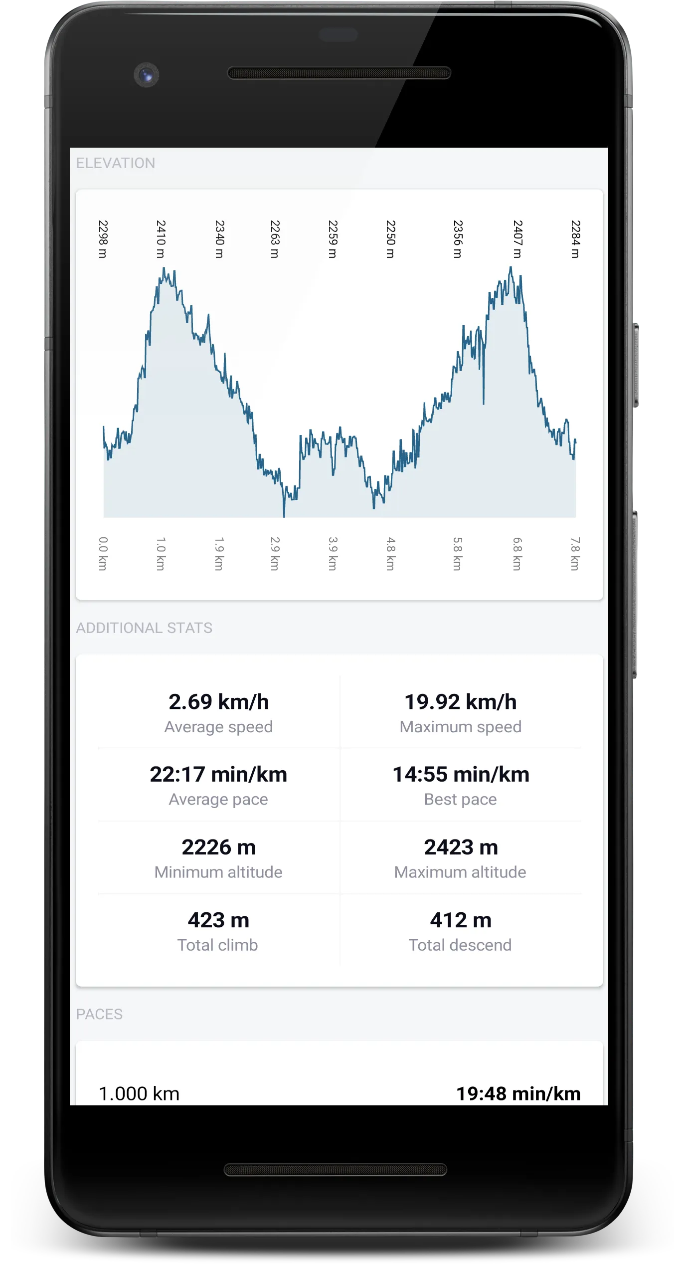 Track My Trails - GPS Tracker | Indus Appstore | Screenshot