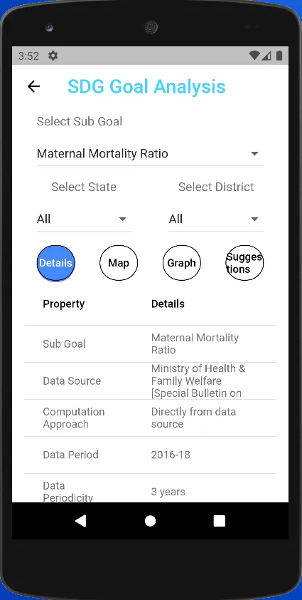 SDG Tracker | Indus Appstore | Screenshot