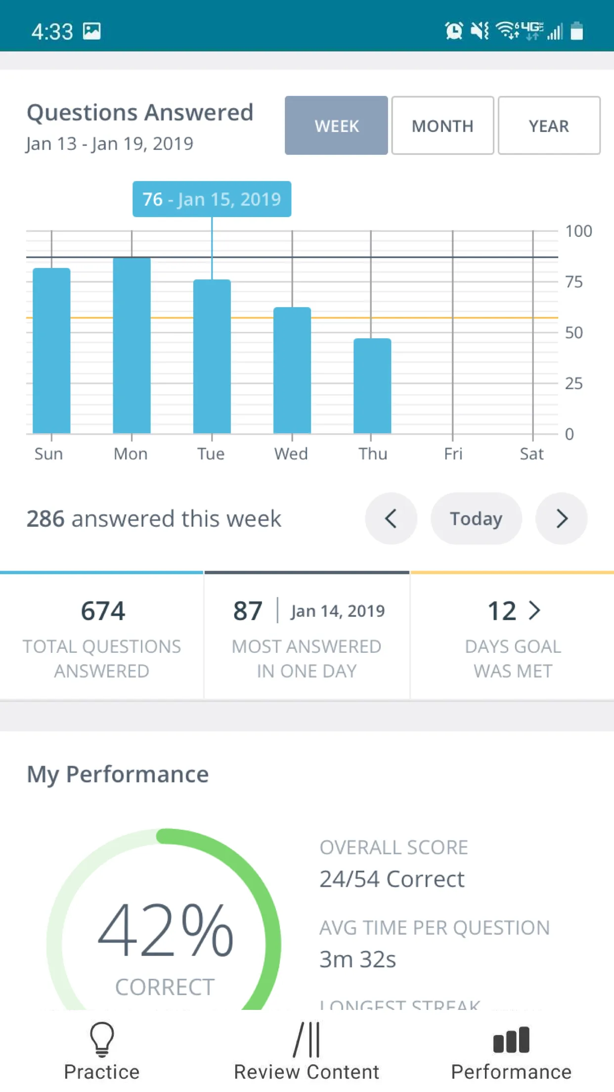 FNP Exam Review by Maria Leik | Indus Appstore | Screenshot