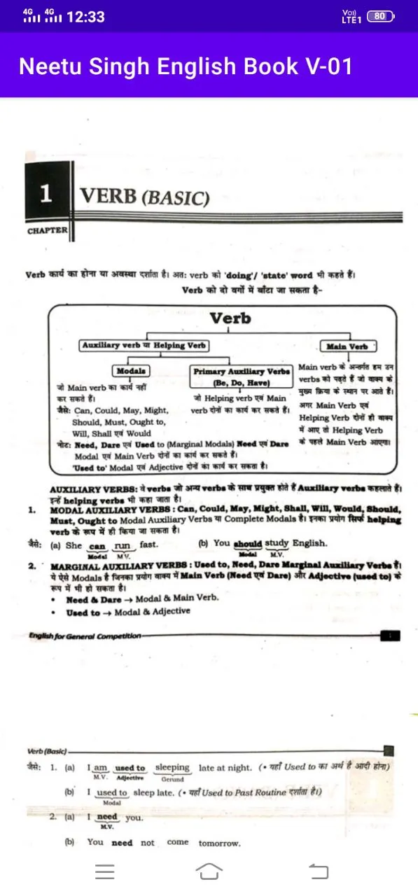 Neetu Singh English Book  V-01 | Indus Appstore | Screenshot