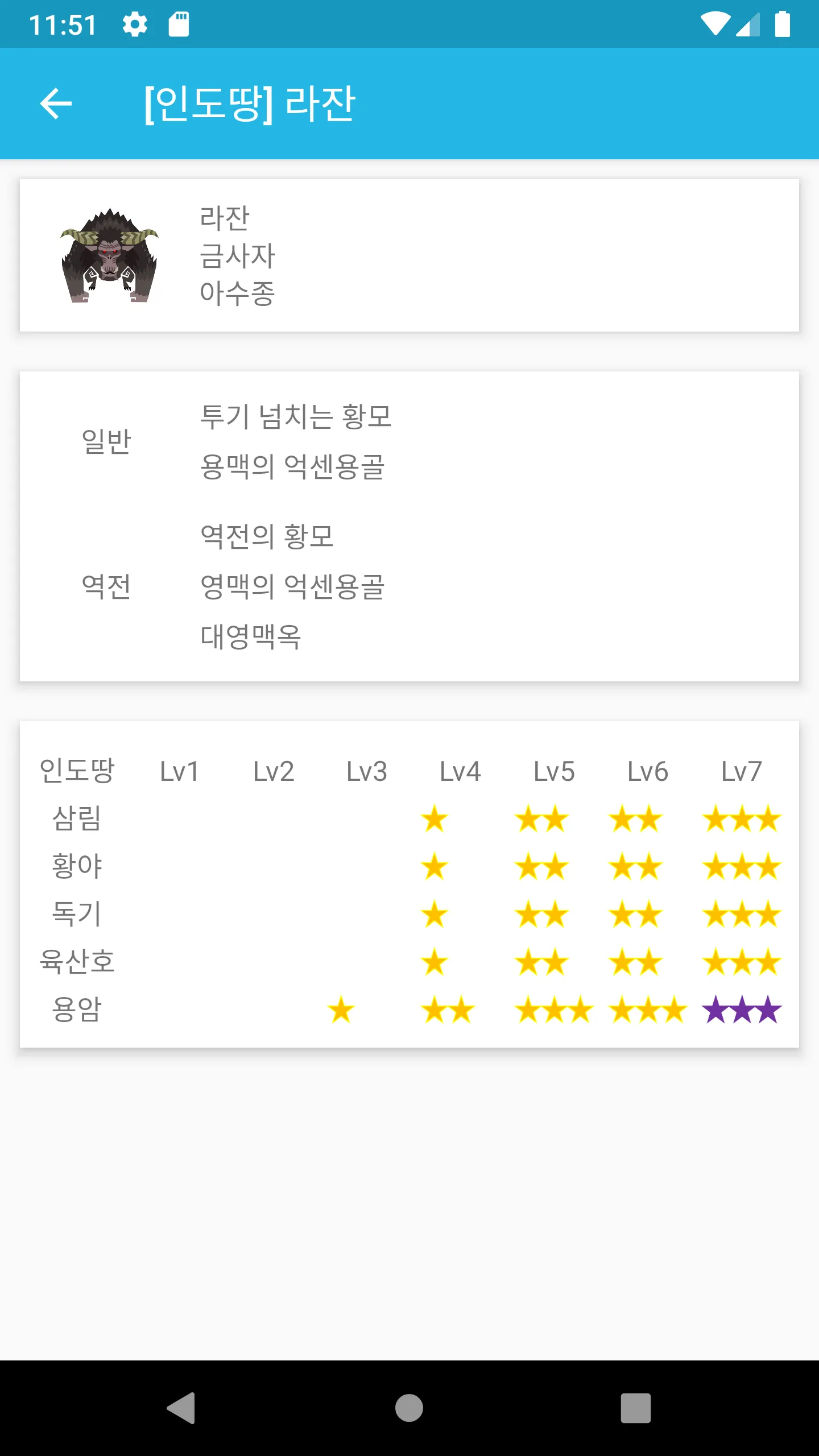 MHW 소재노트 | Indus Appstore | Screenshot