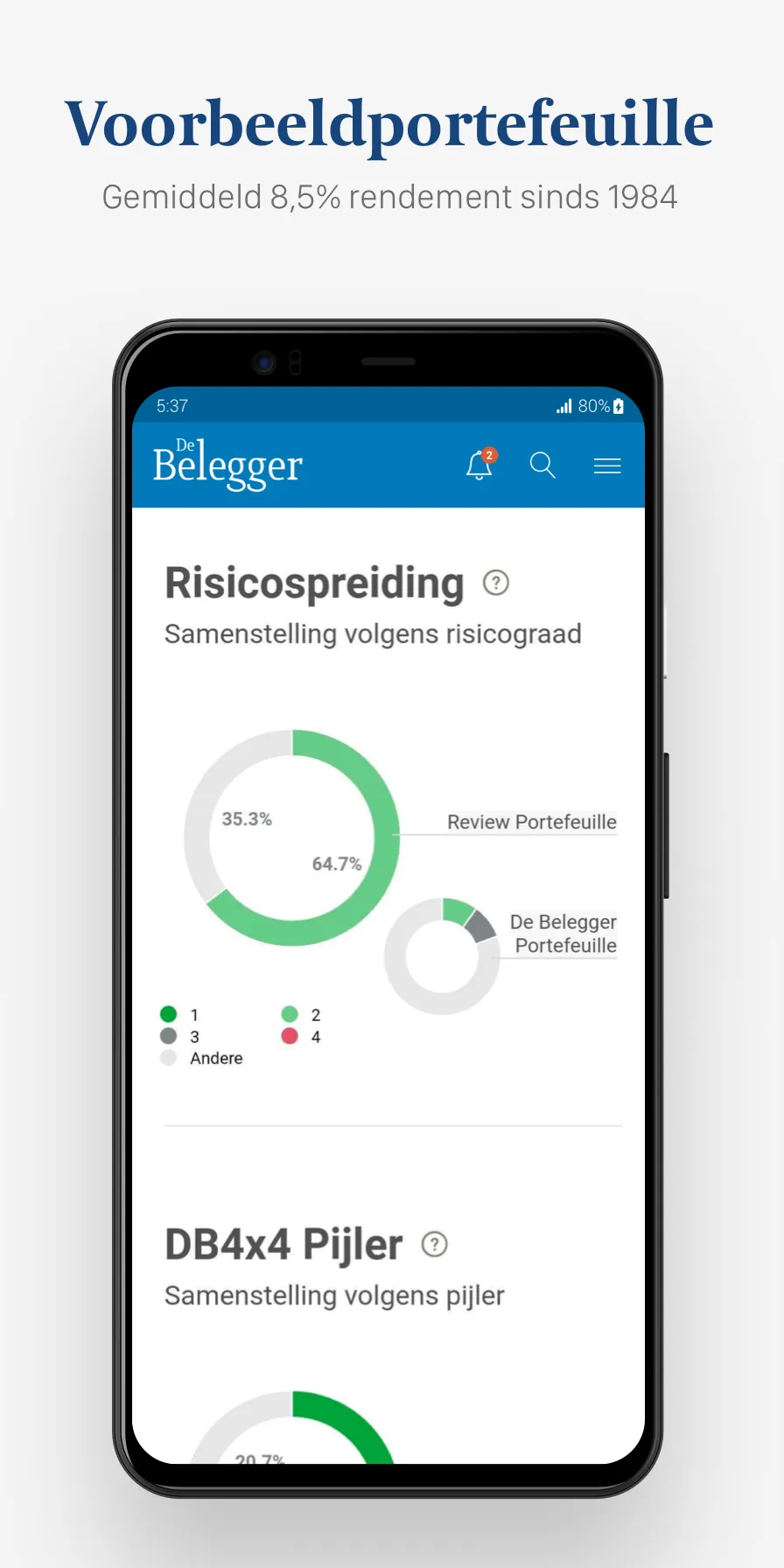 De Belegger | Indus Appstore | Screenshot