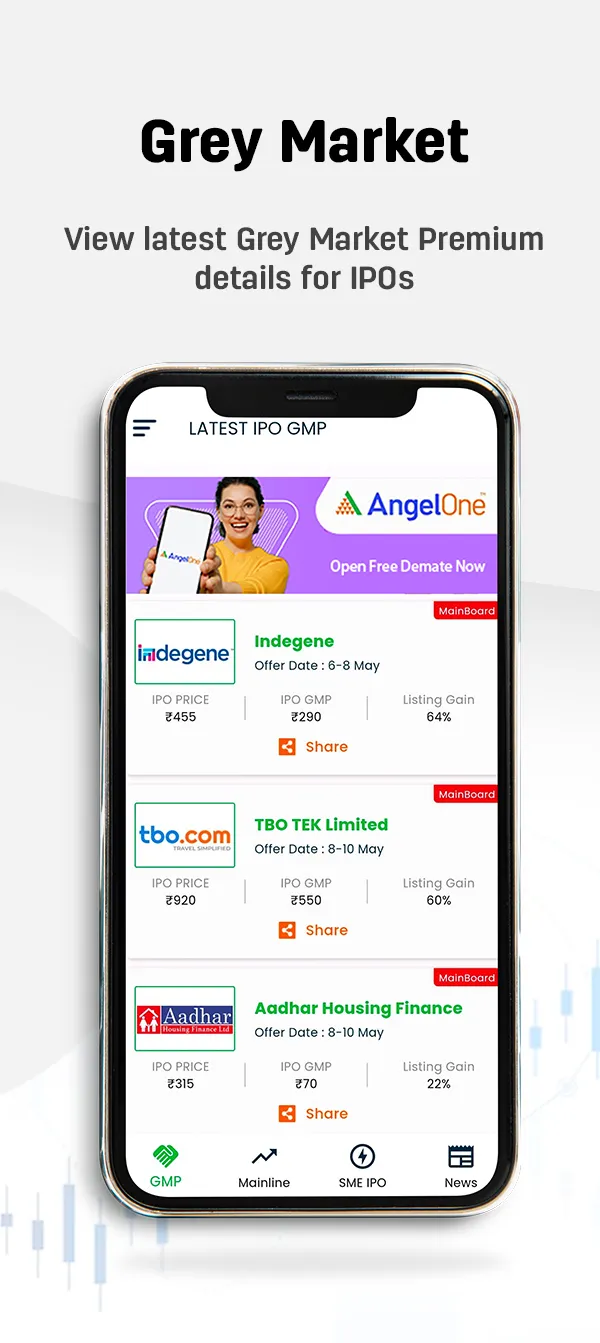IPO Watch - Official Portal | Indus Appstore | Screenshot