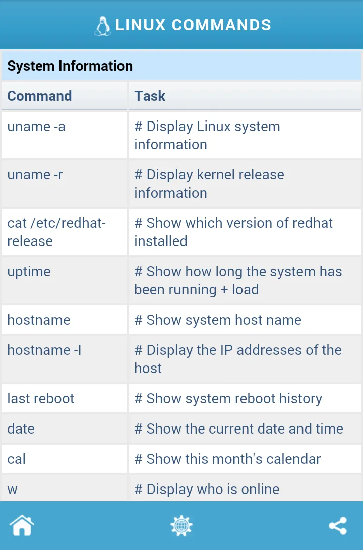 Linux Commands Quick Reference | Indus Appstore | Screenshot