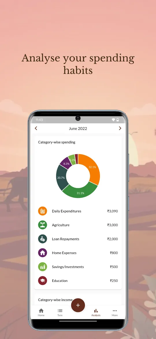 Creyo Finance | Indus Appstore | Screenshot