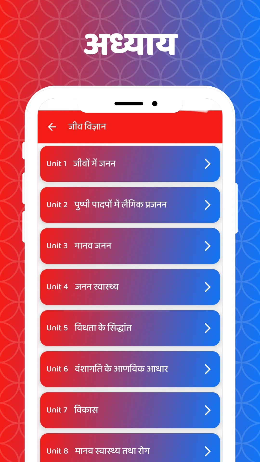NCERT Solution & Books Hindi | Indus Appstore | Screenshot