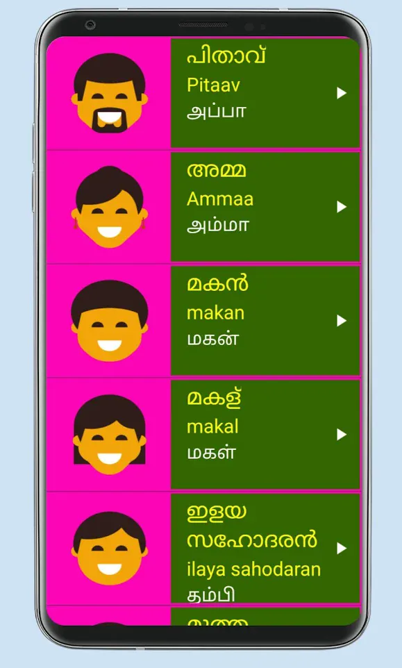 Learn Malayalam From Tamil | Indus Appstore | Screenshot